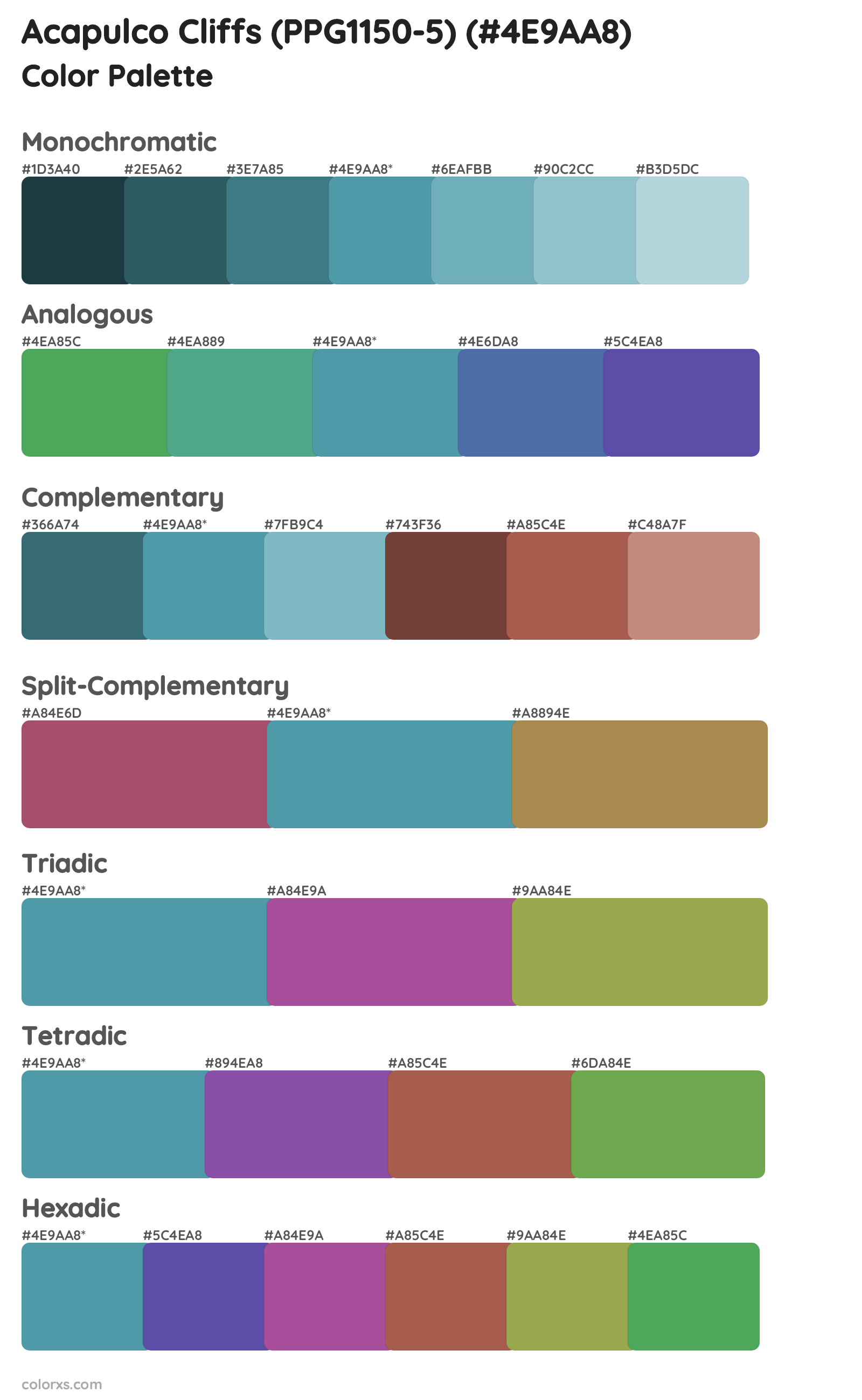 Acapulco Cliffs (PPG1150-5) Color Scheme Palettes