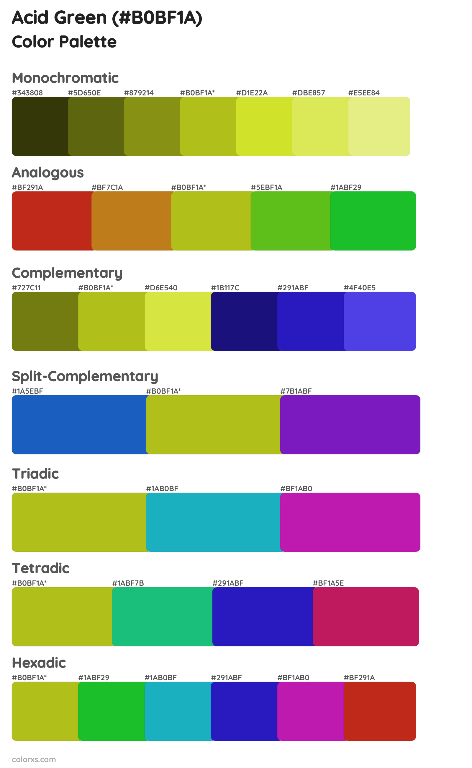 Acid Green Color Scheme Palettes