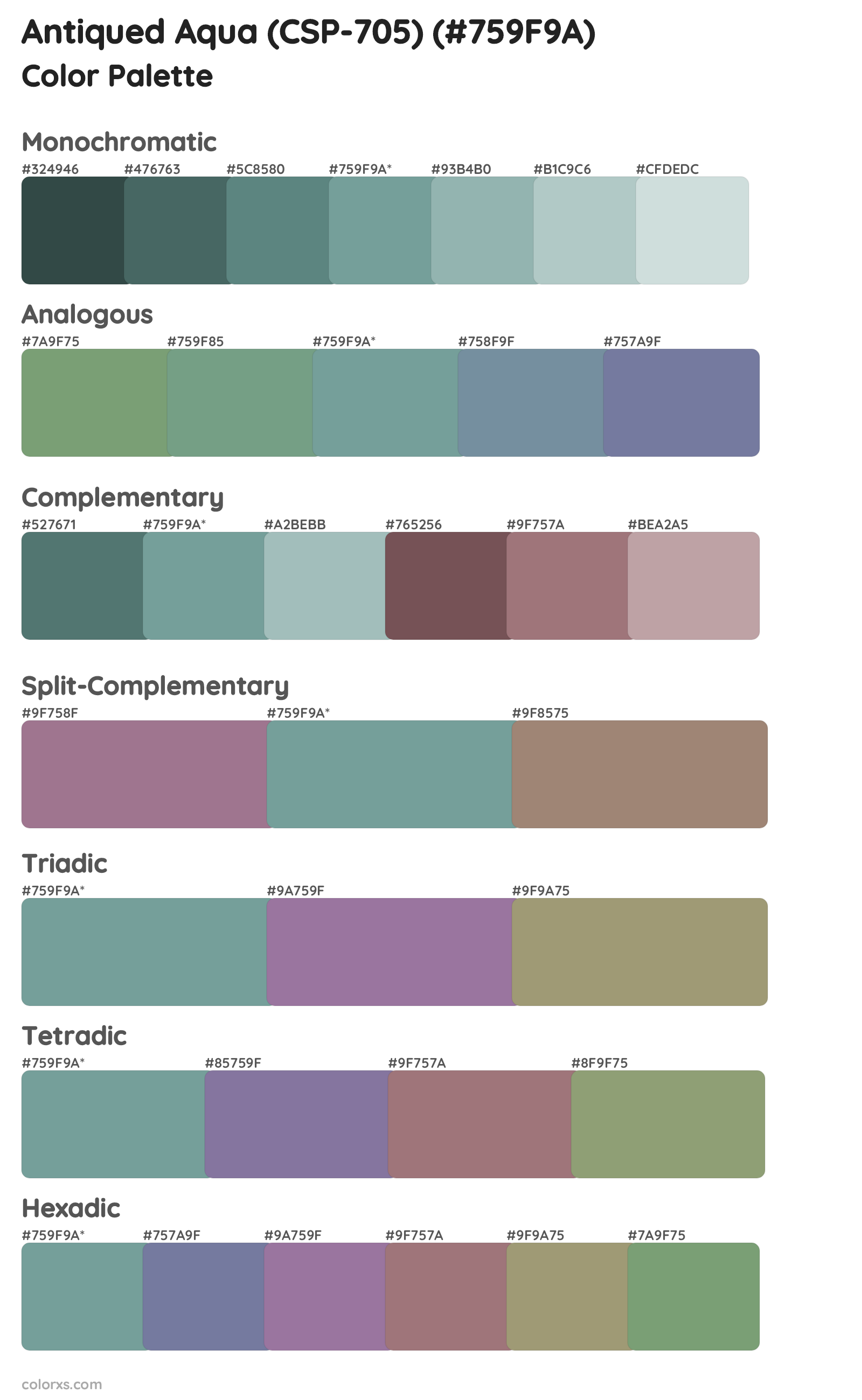 Antiqued Aqua (CSP-705) Color Scheme Palettes