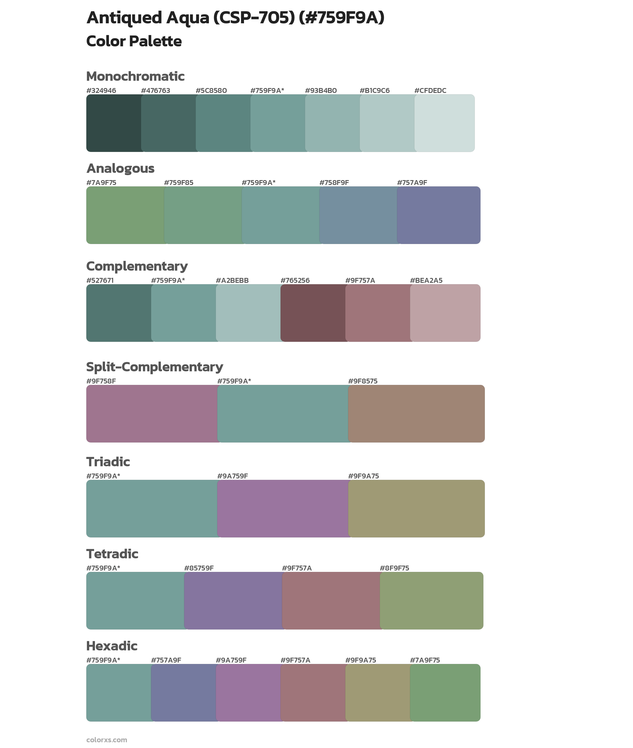 Antiqued Aqua (CSP-705) Color Scheme Palettes
