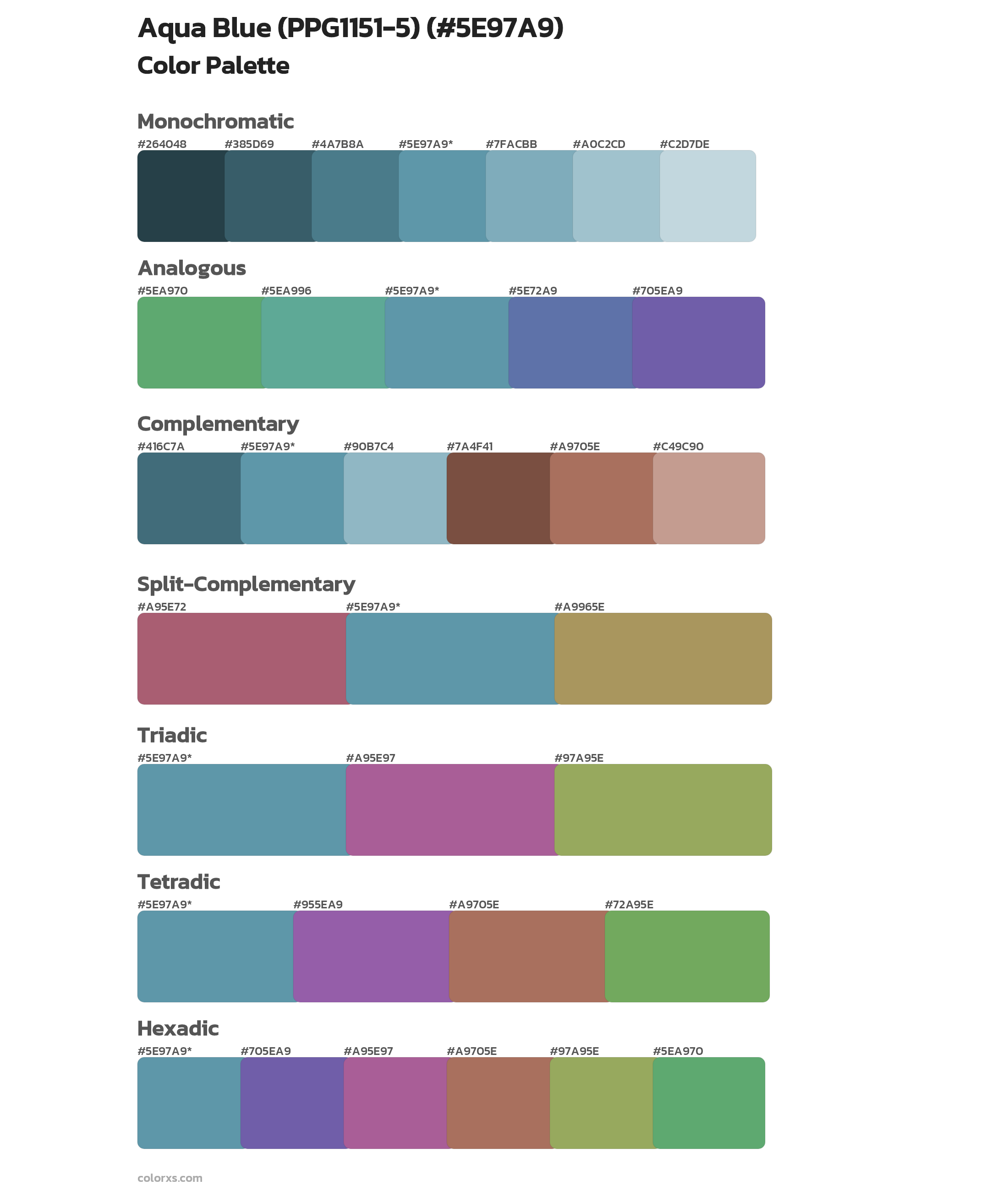 Aqua Blue (PPG1151-5) Color Scheme Palettes