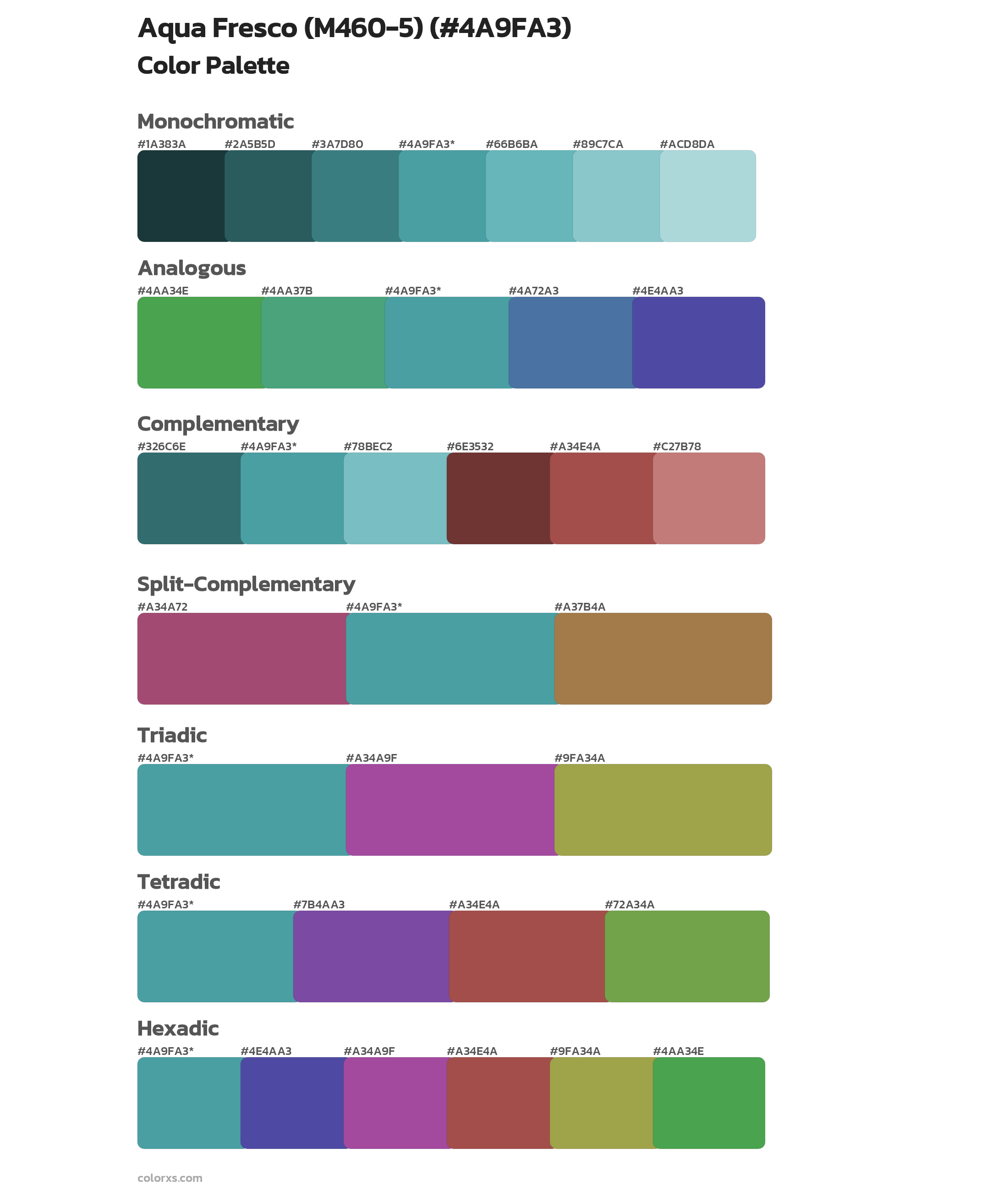 Aqua Fresco (M460-5) Color Scheme Palettes