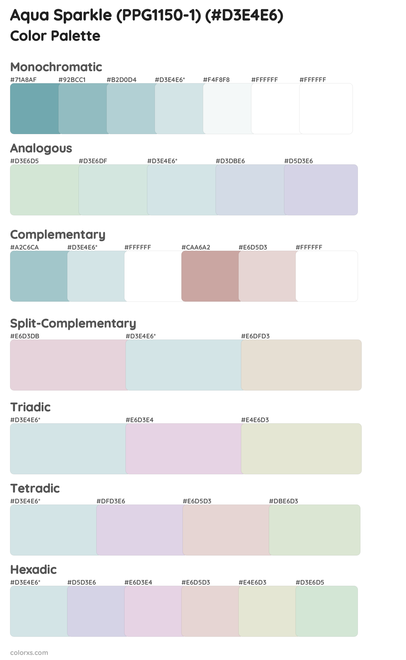 Aqua Sparkle (PPG1150-1) Color Scheme Palettes