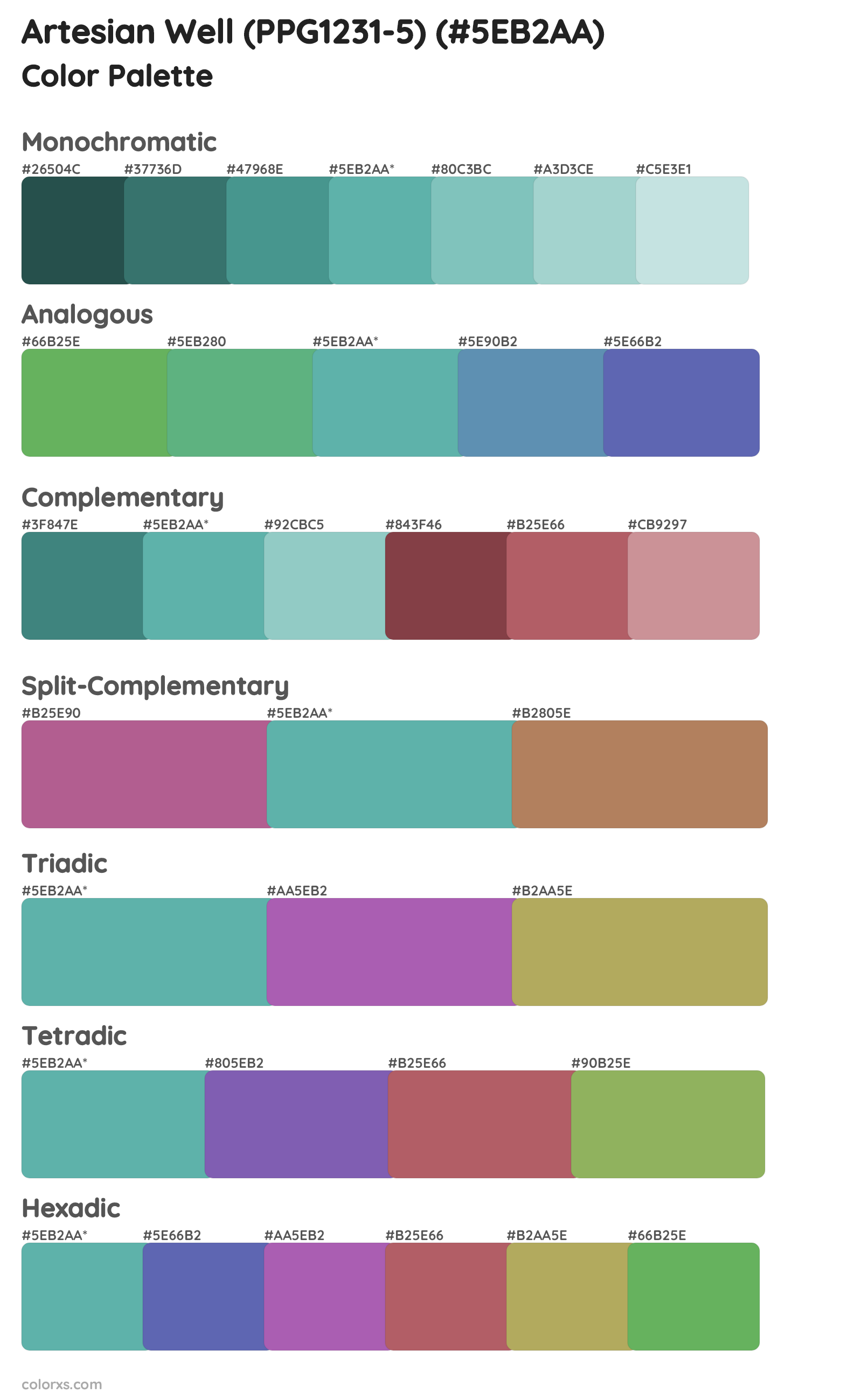 Artesian Well (PPG1231-5) Color Scheme Palettes