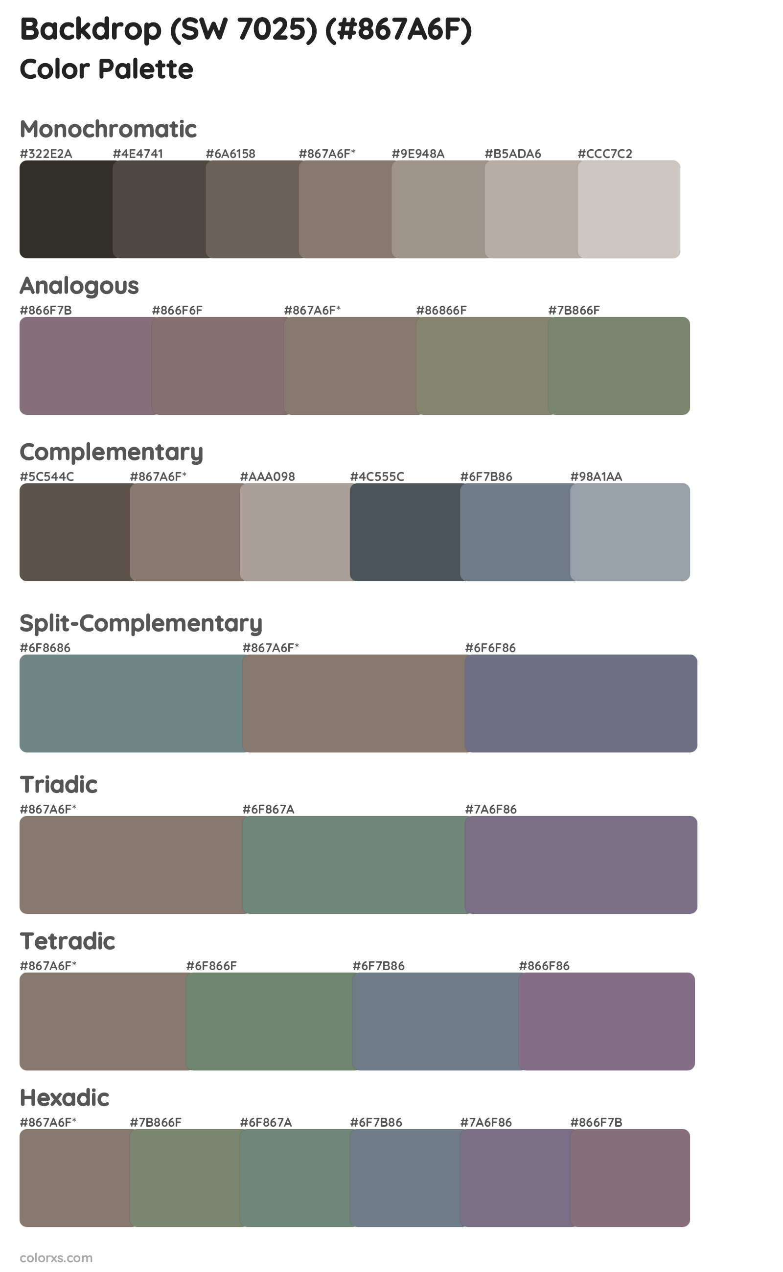 Backdrop (SW 7025) Color Scheme Palettes