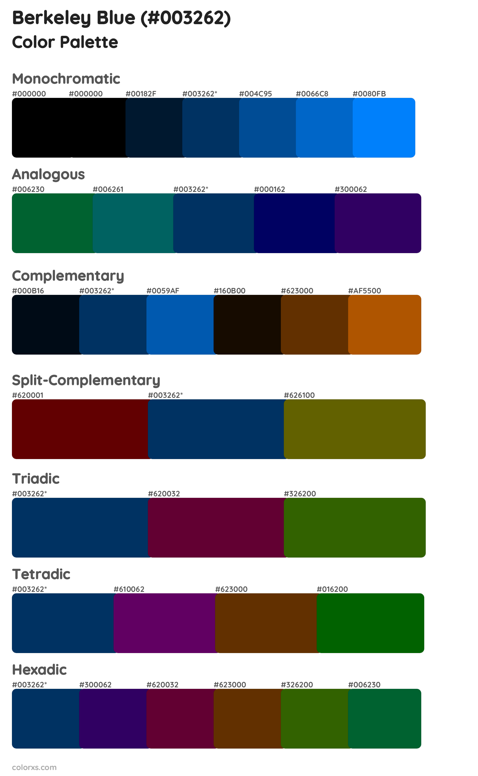 Berkeley Blue Color Scheme Palettes