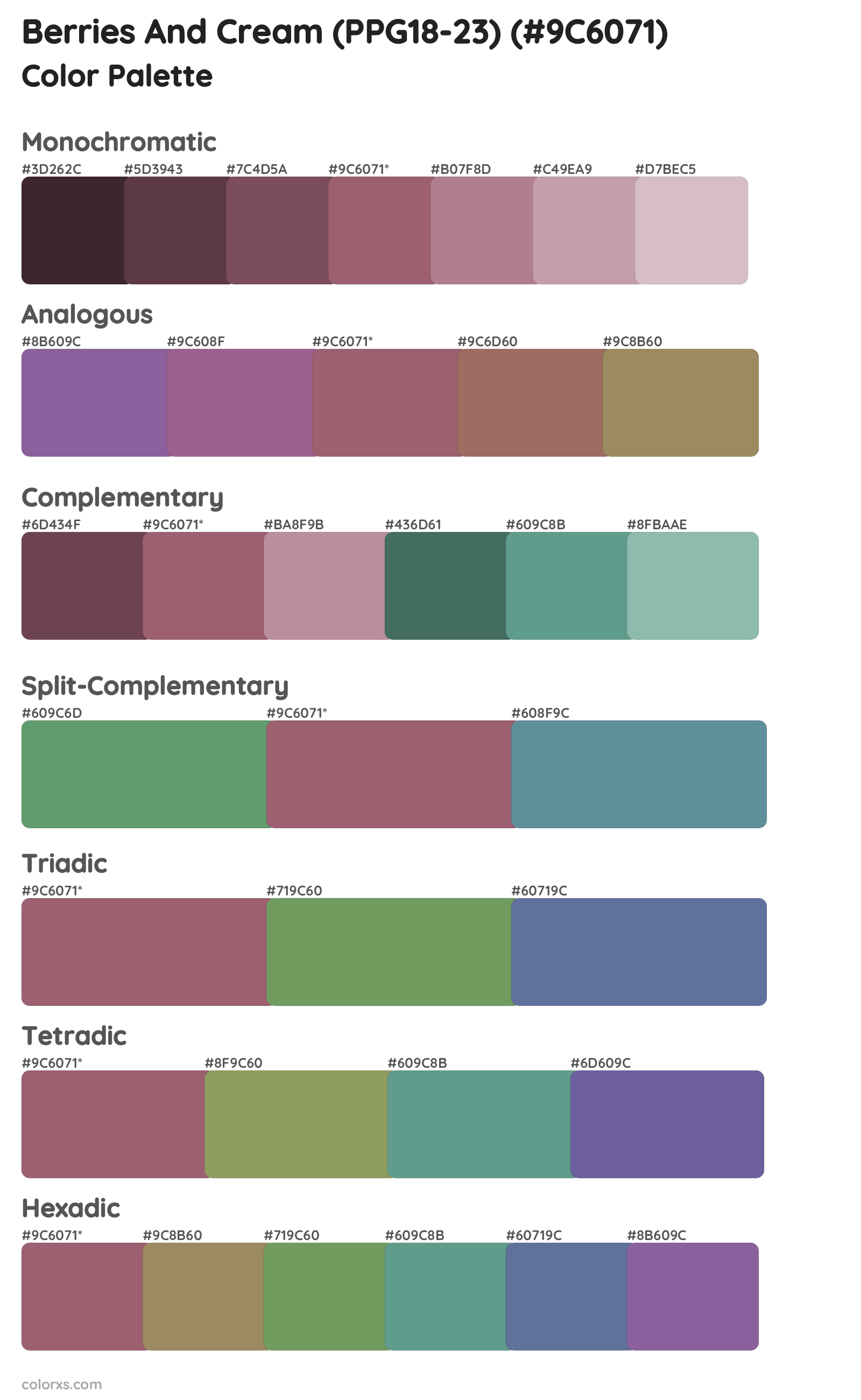 Berries And Cream (PPG18-23) Color Scheme Palettes
