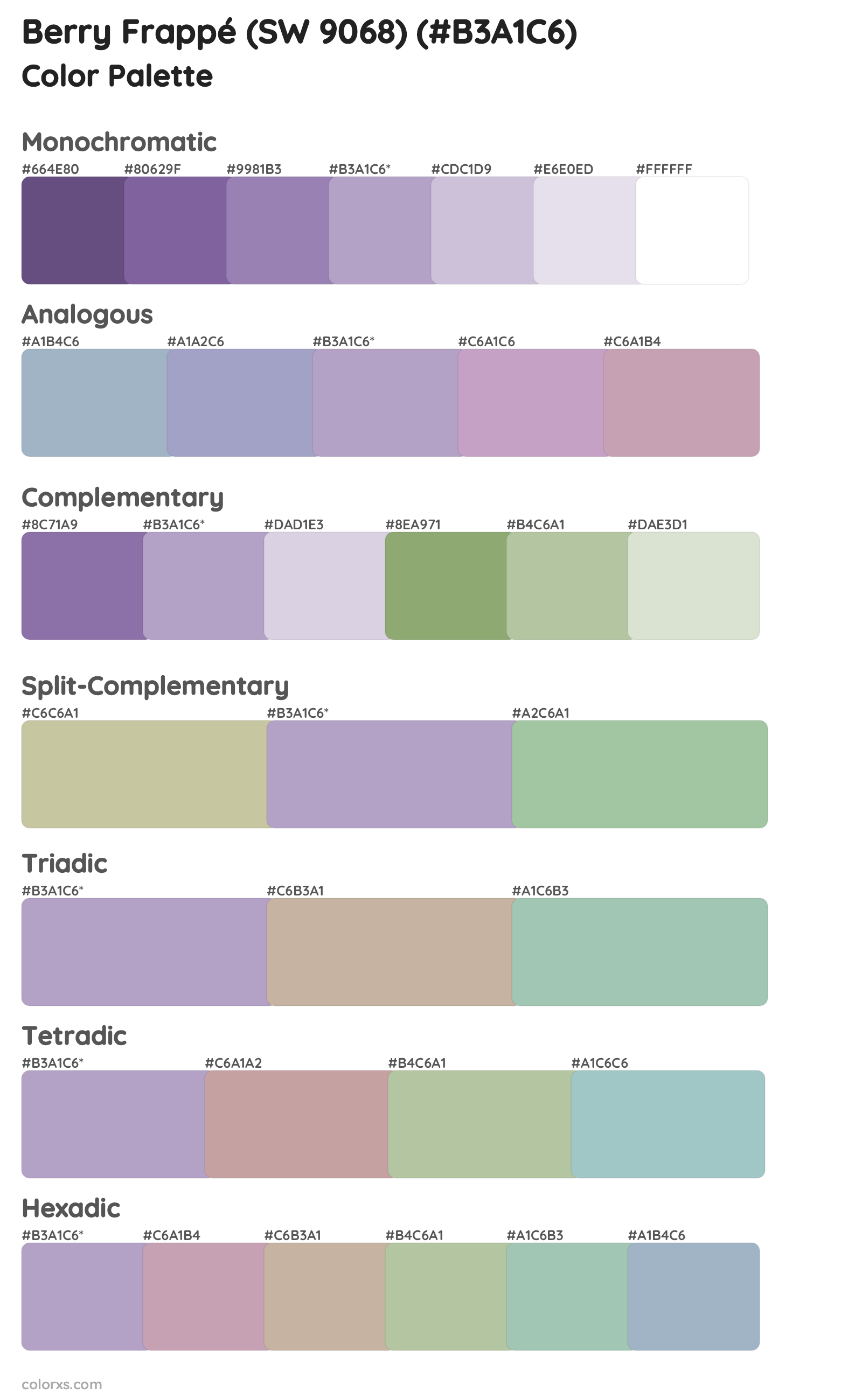 Berry Frappé (SW 9068) Color Scheme Palettes