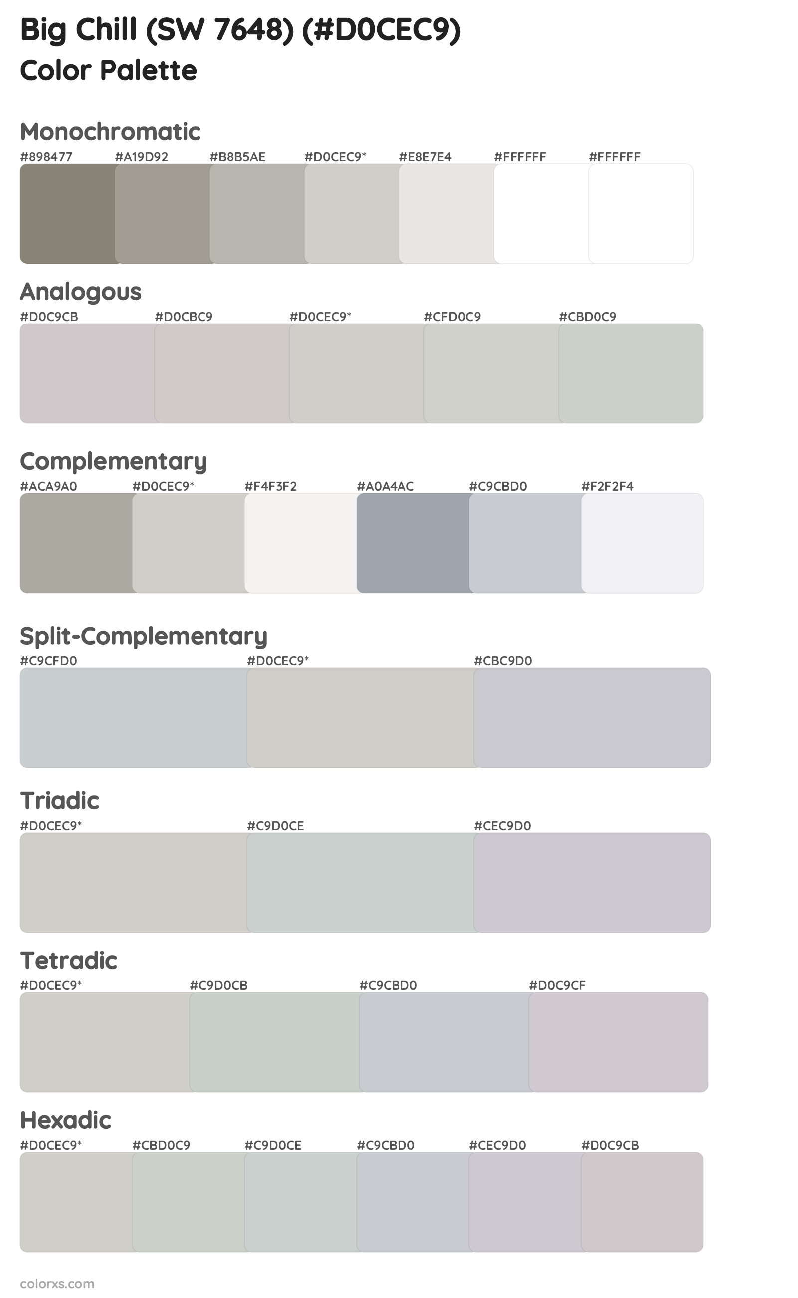 Big Chill (SW 7648) Color Scheme Palettes