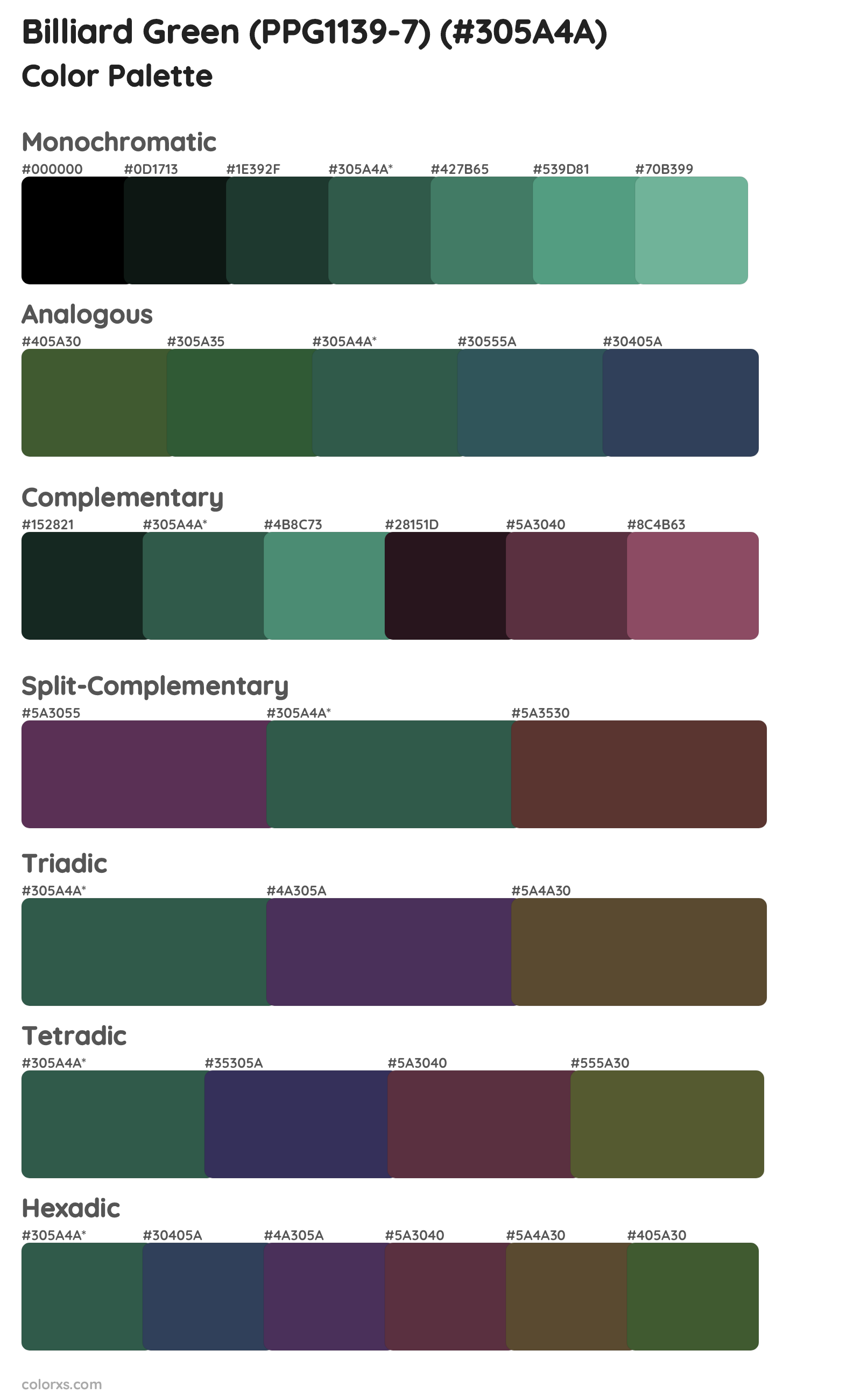 Billiard Green (PPG1139-7) Color Scheme Palettes