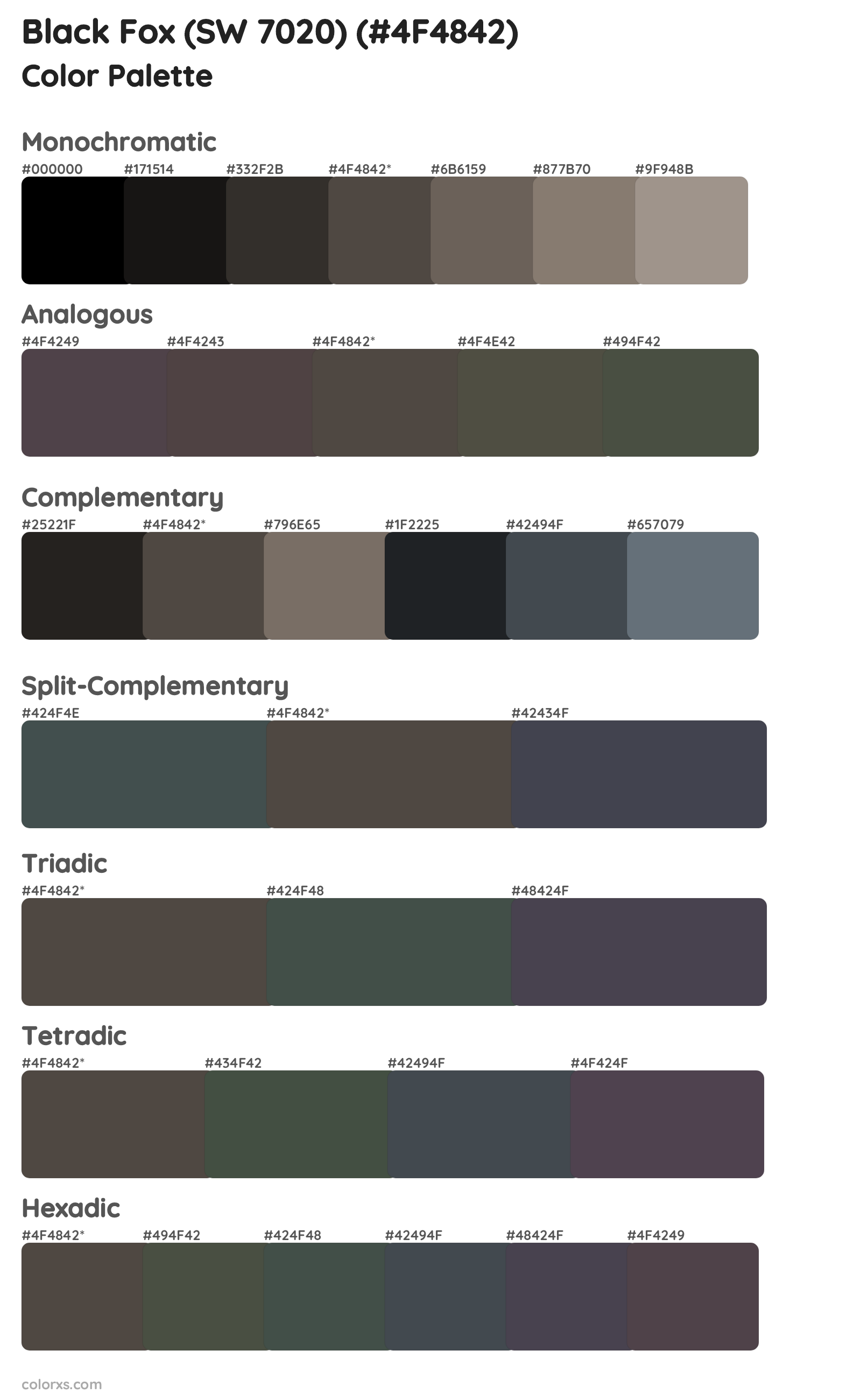 Black Fox (SW 7020) Color Scheme Palettes