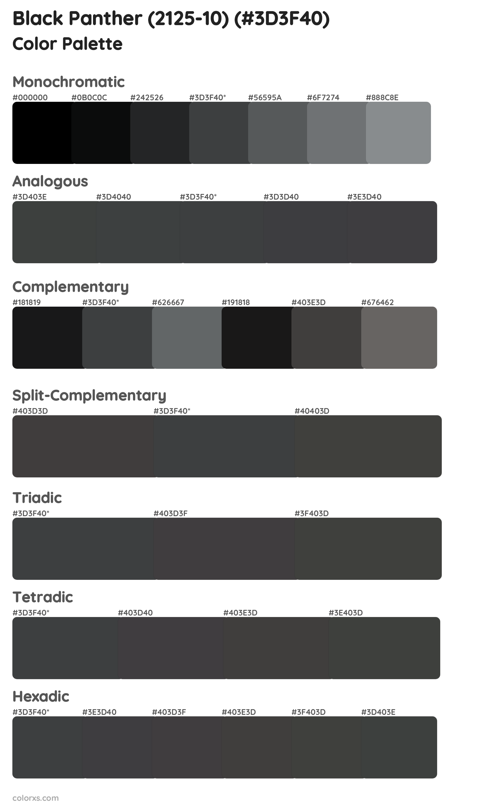 Black Panther (2125-10) Color Scheme Palettes