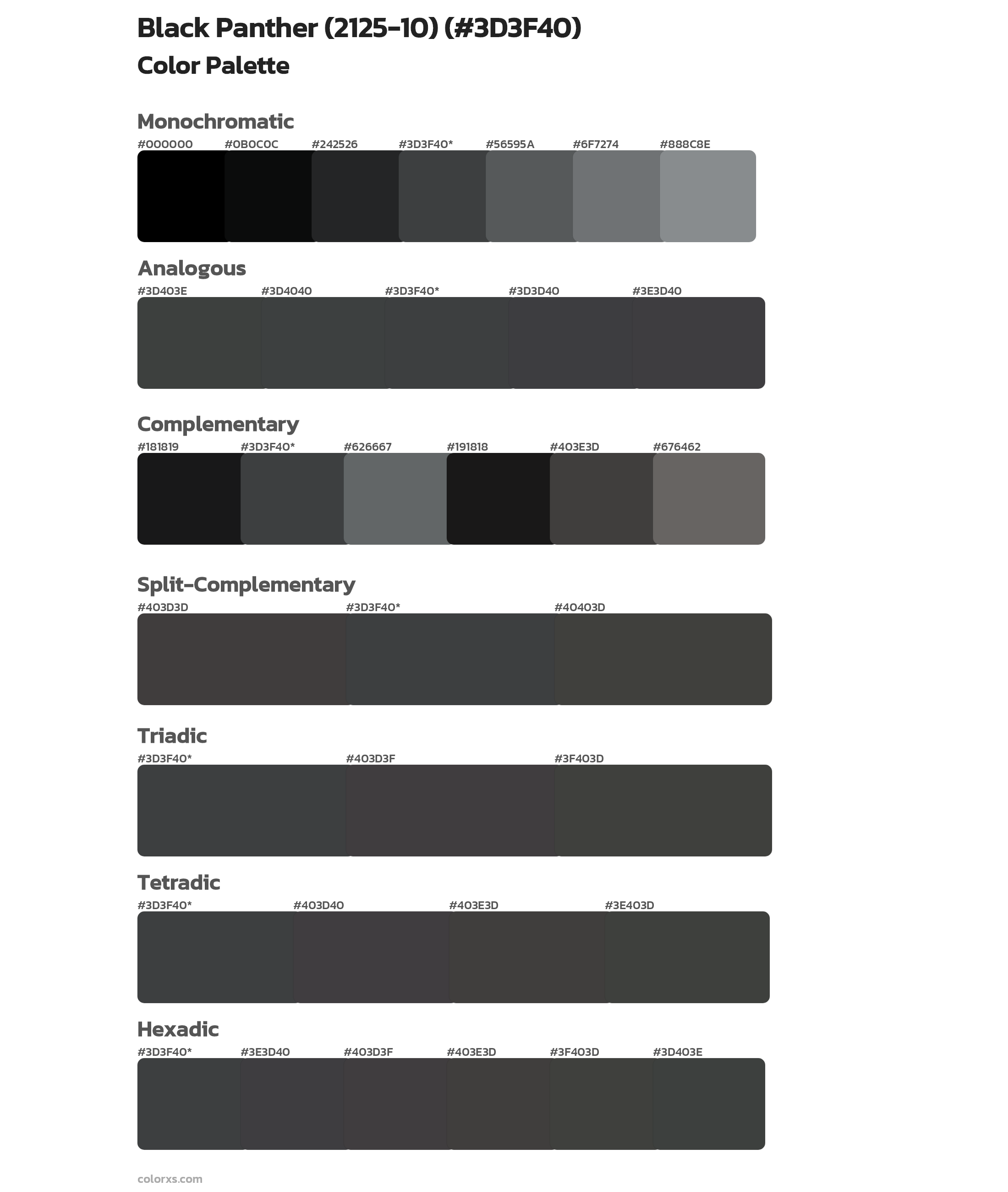 Black Panther (2125-10) Color Scheme Palettes