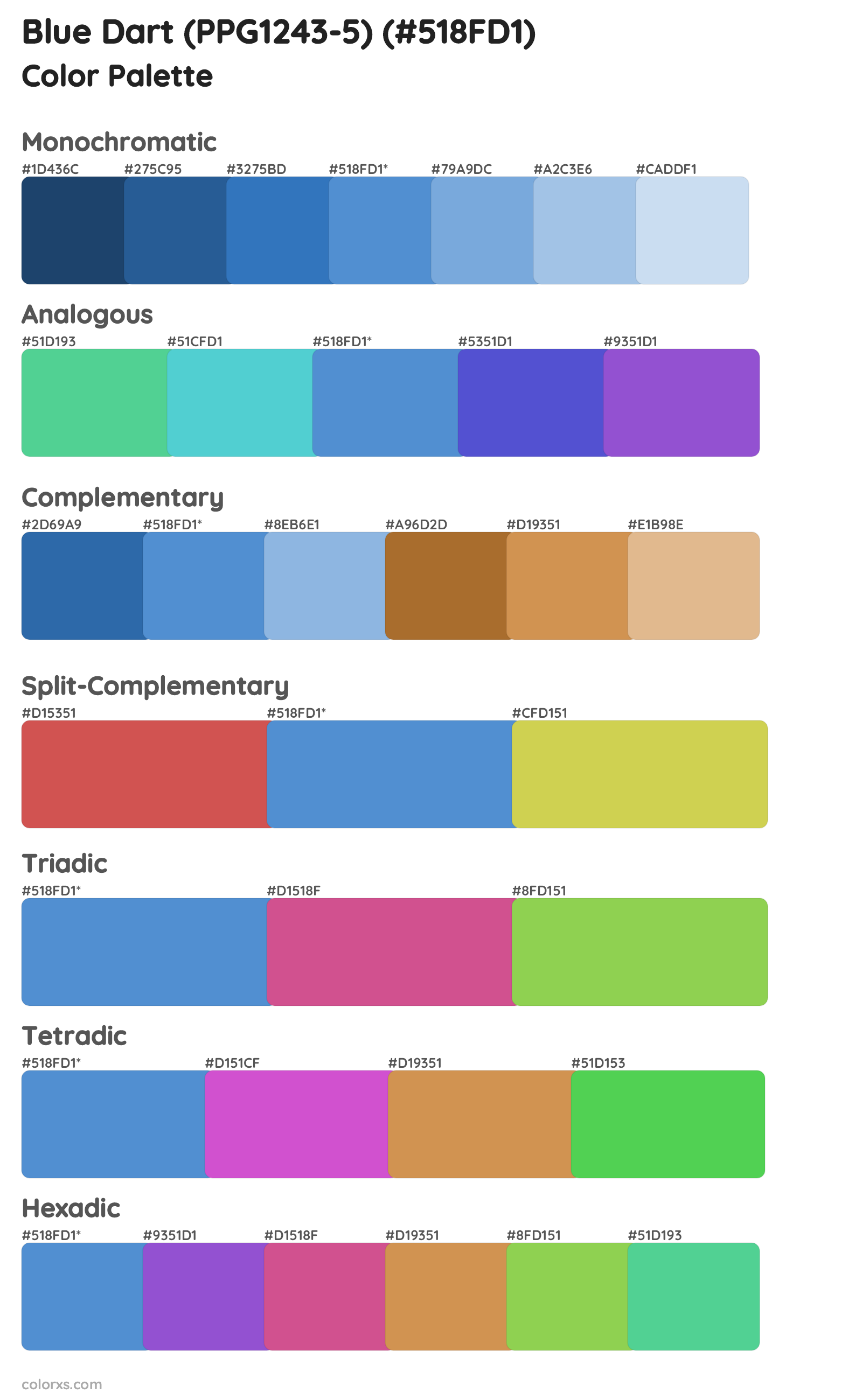 Blue Dart (PPG1243-5) Color Scheme Palettes