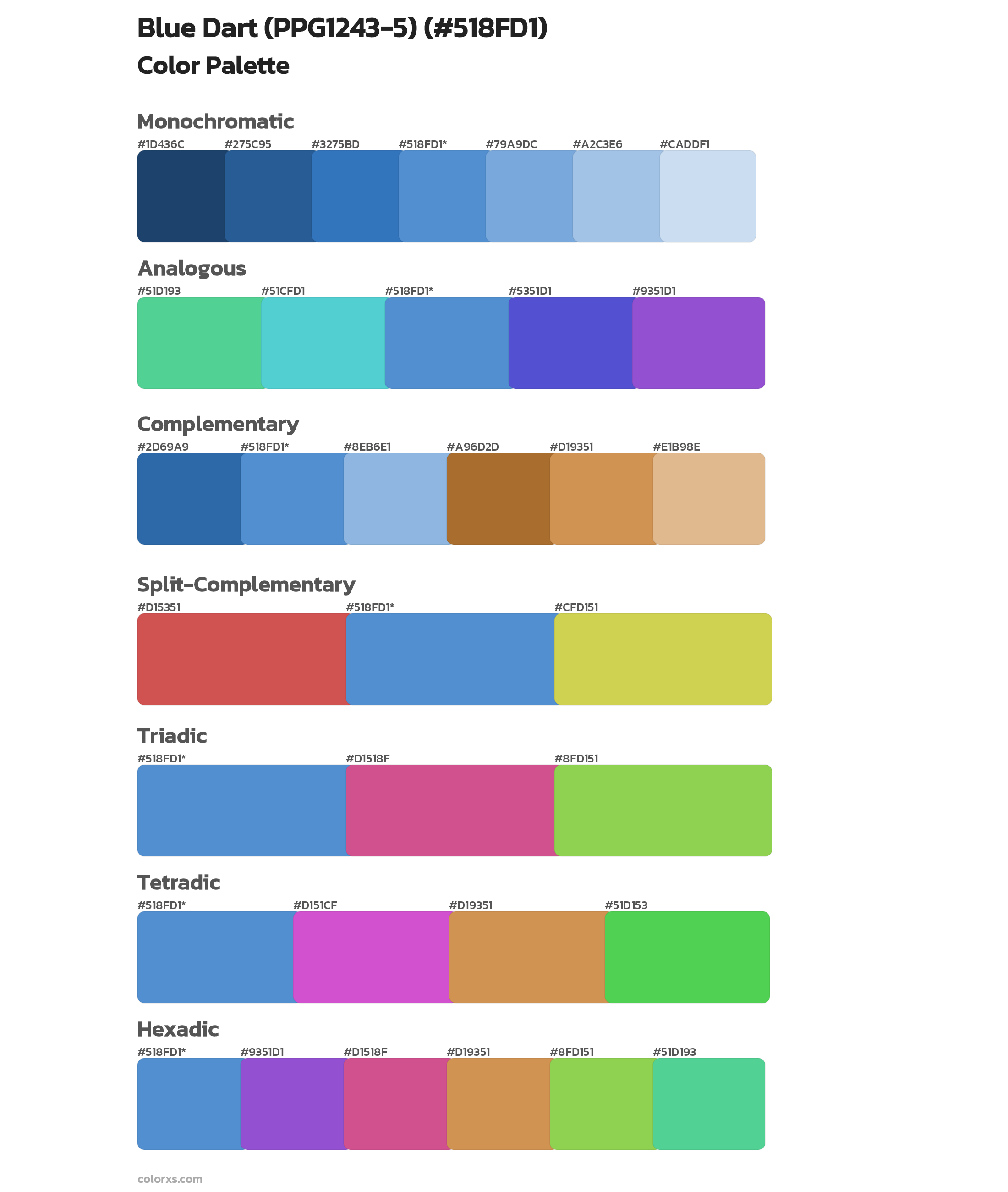 Blue Dart (PPG1243-5) Color Scheme Palettes