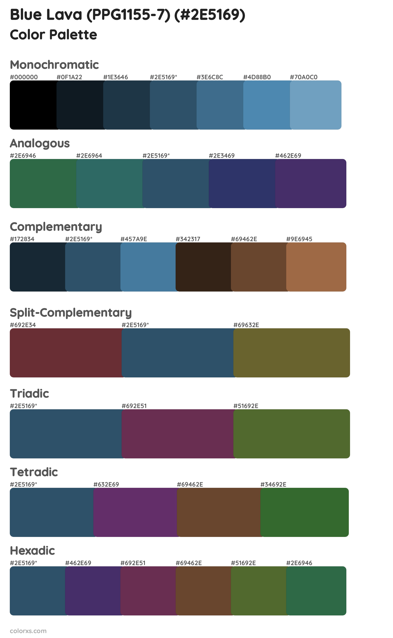 Blue Lava (PPG1155-7) Color Scheme Palettes
