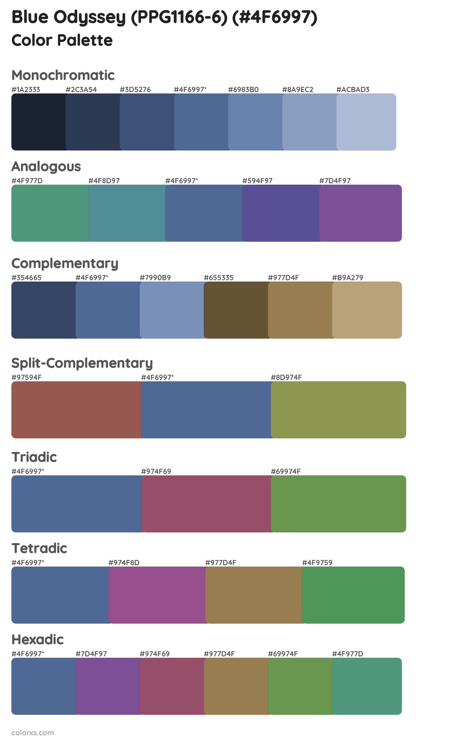 Blue Odyssey (PPG1166-6) Color Scheme Palettes