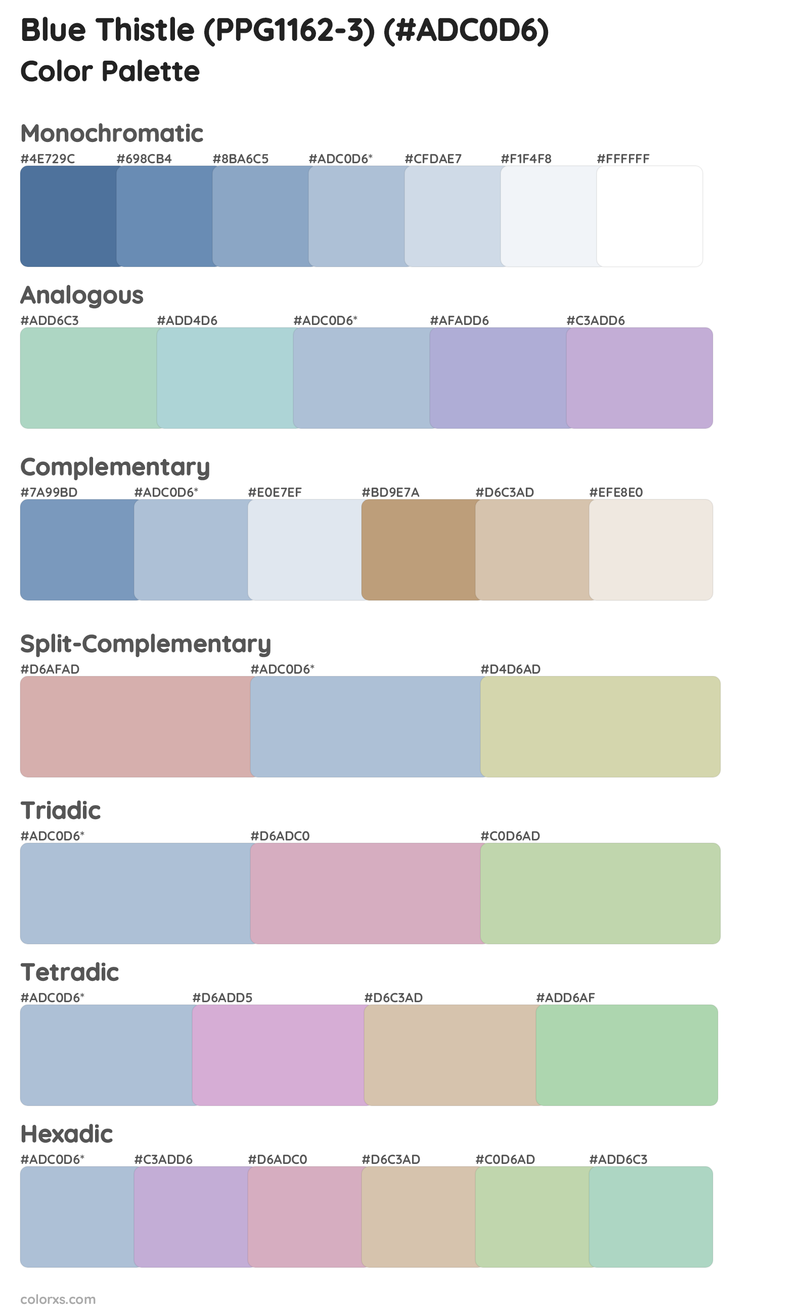 Blue Thistle (PPG1162-3) Color Scheme Palettes
