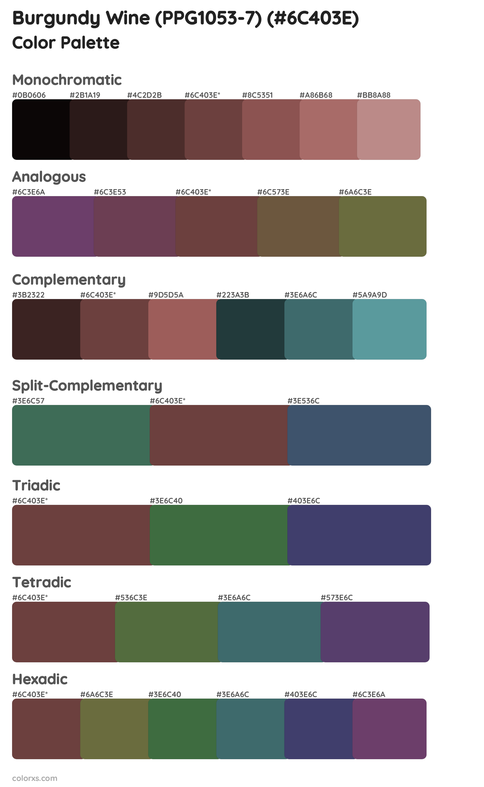 Burgundy Wine (PPG1053-7) Color Scheme Palettes