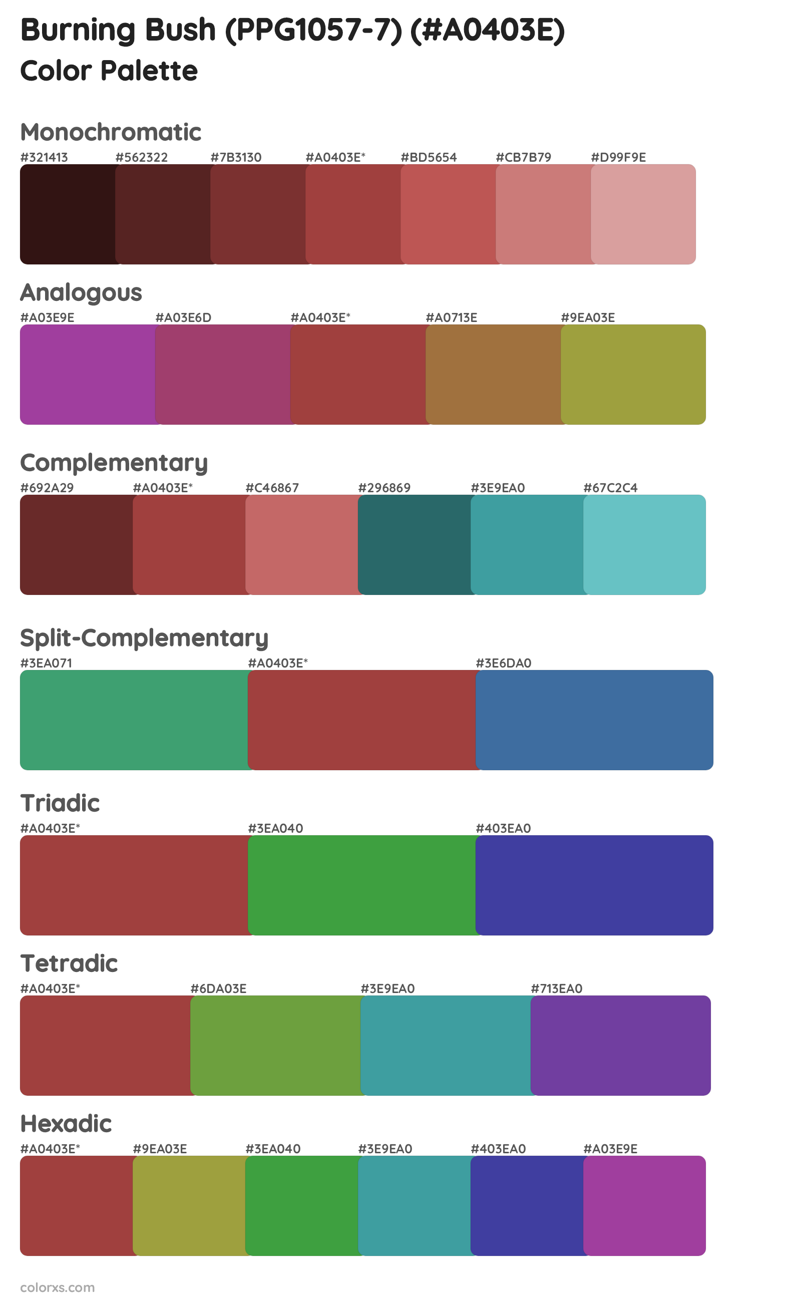 Burning Bush (PPG1057-7) Color Scheme Palettes