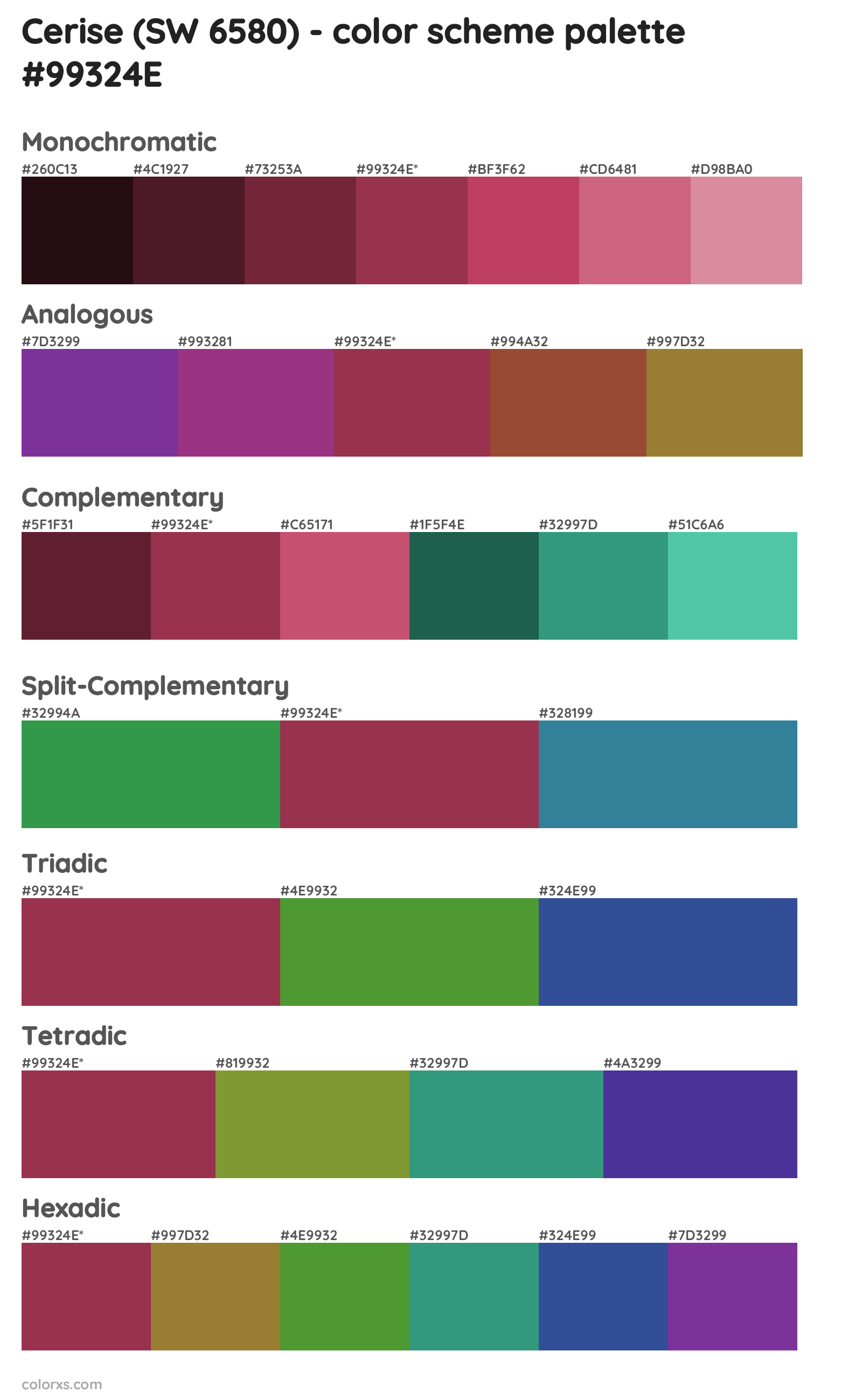 Cerise (SW 6580) Color Scheme Palettes