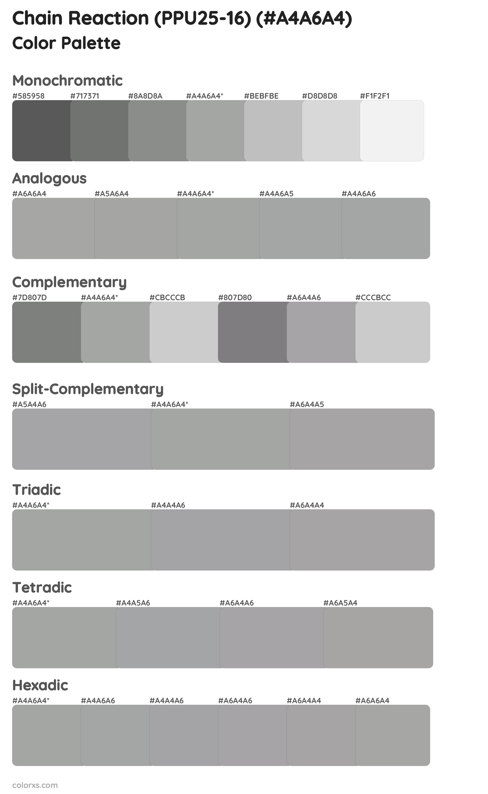 Chain Reaction (PPU25-16) Color Scheme Palettes
