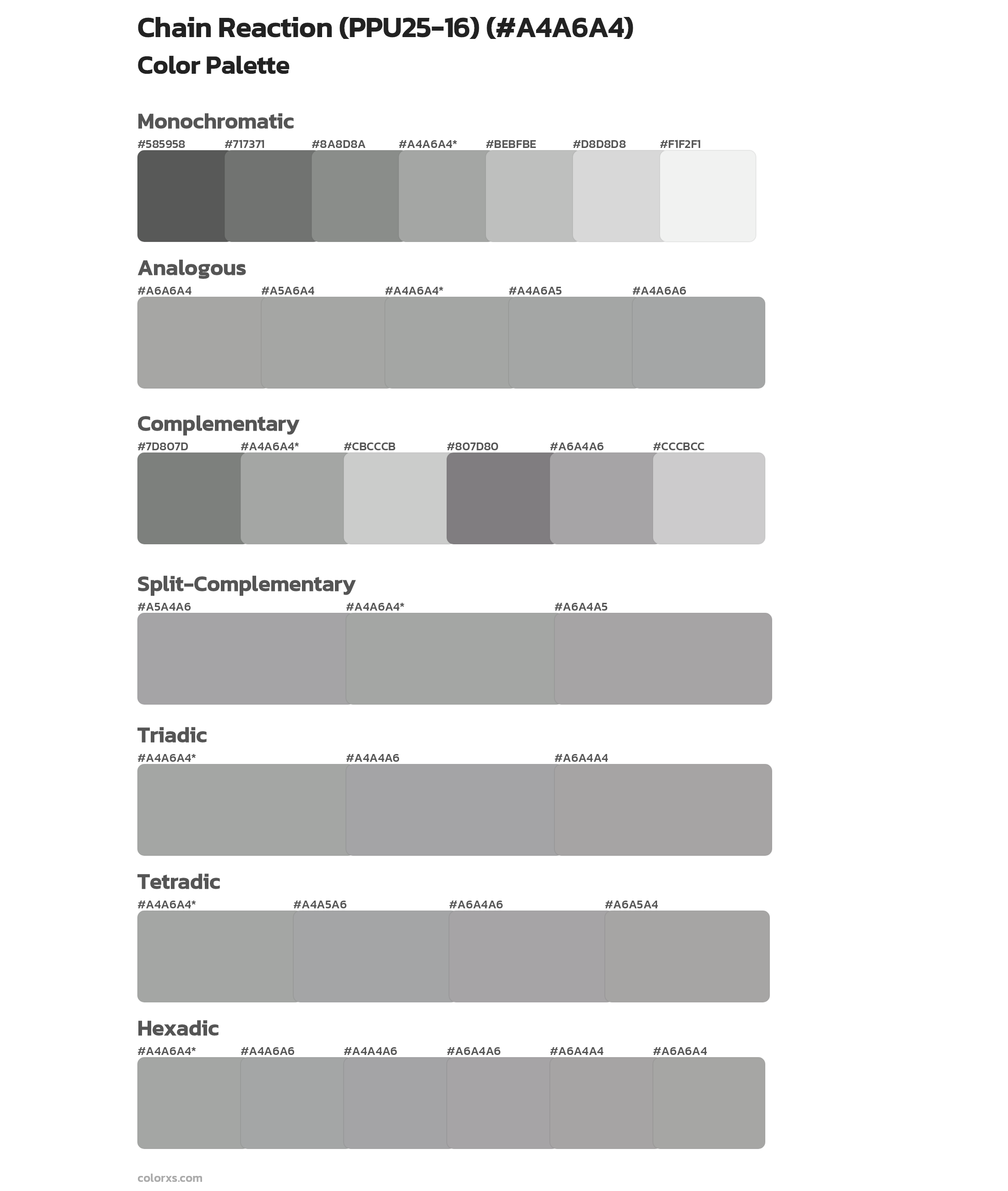 Chain Reaction (PPU25-16) Color Scheme Palettes