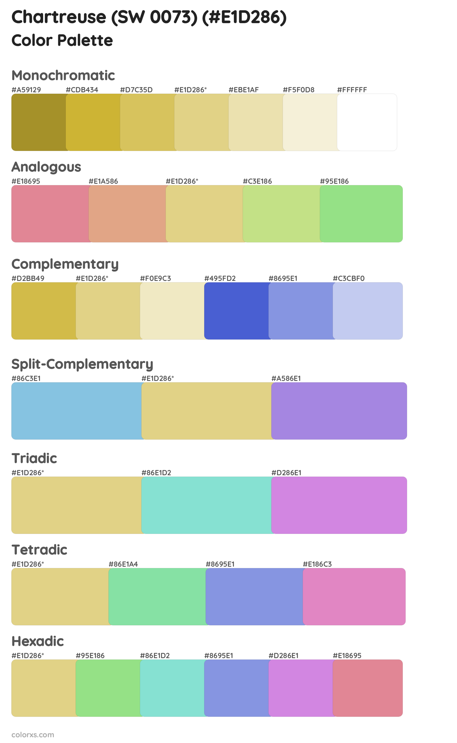 Chartreuse (SW 0073) Color Scheme Palettes
