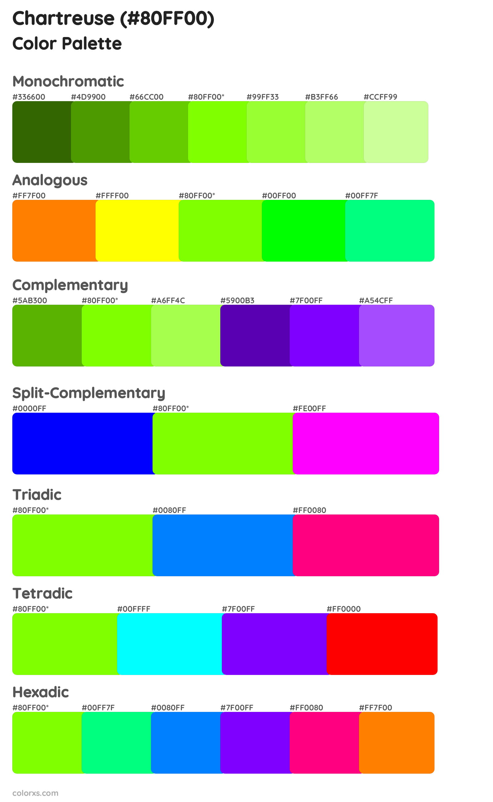 Chartreuse Color Scheme Palettes