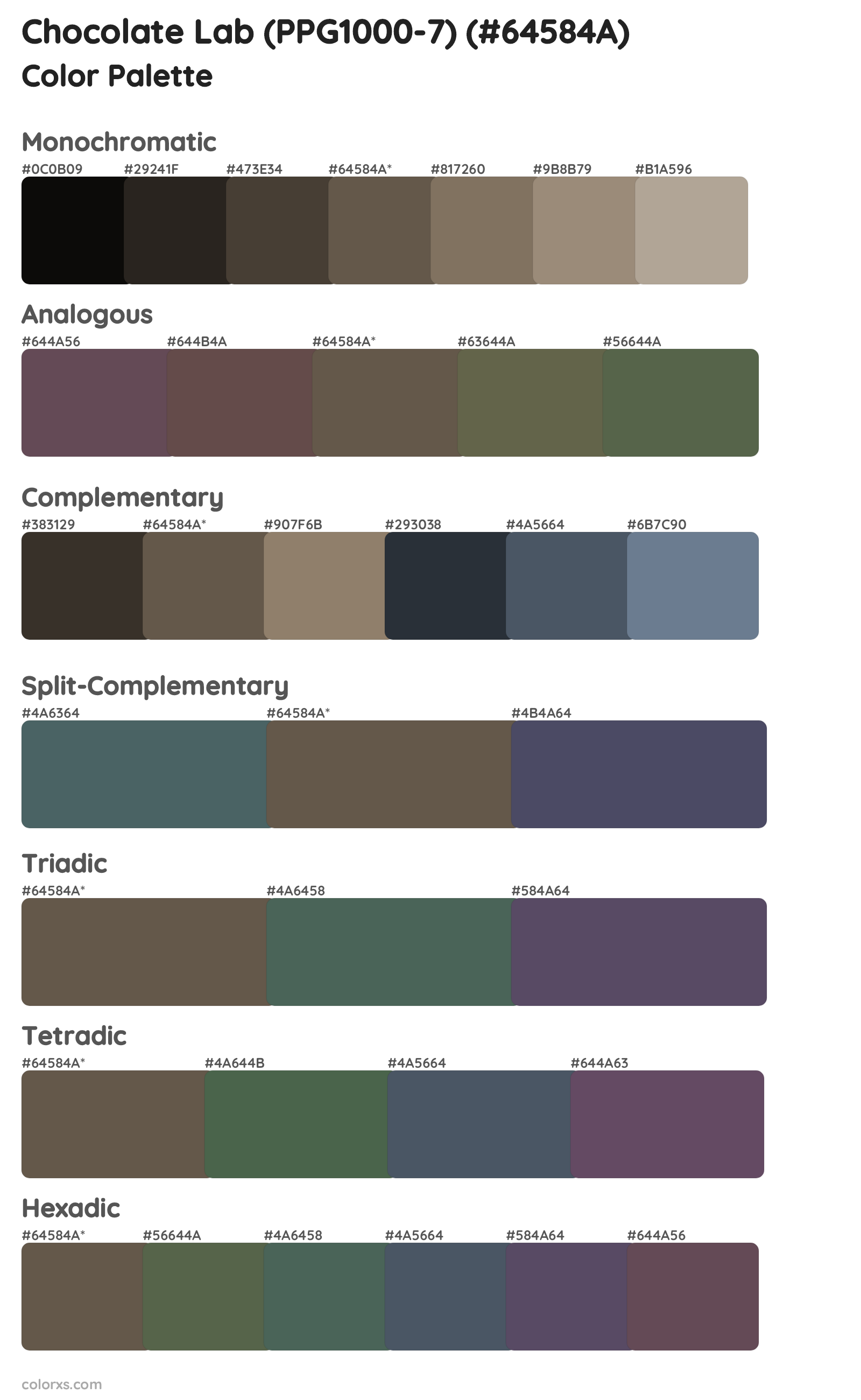 Chocolate Lab (PPG1000-7) Color Scheme Palettes