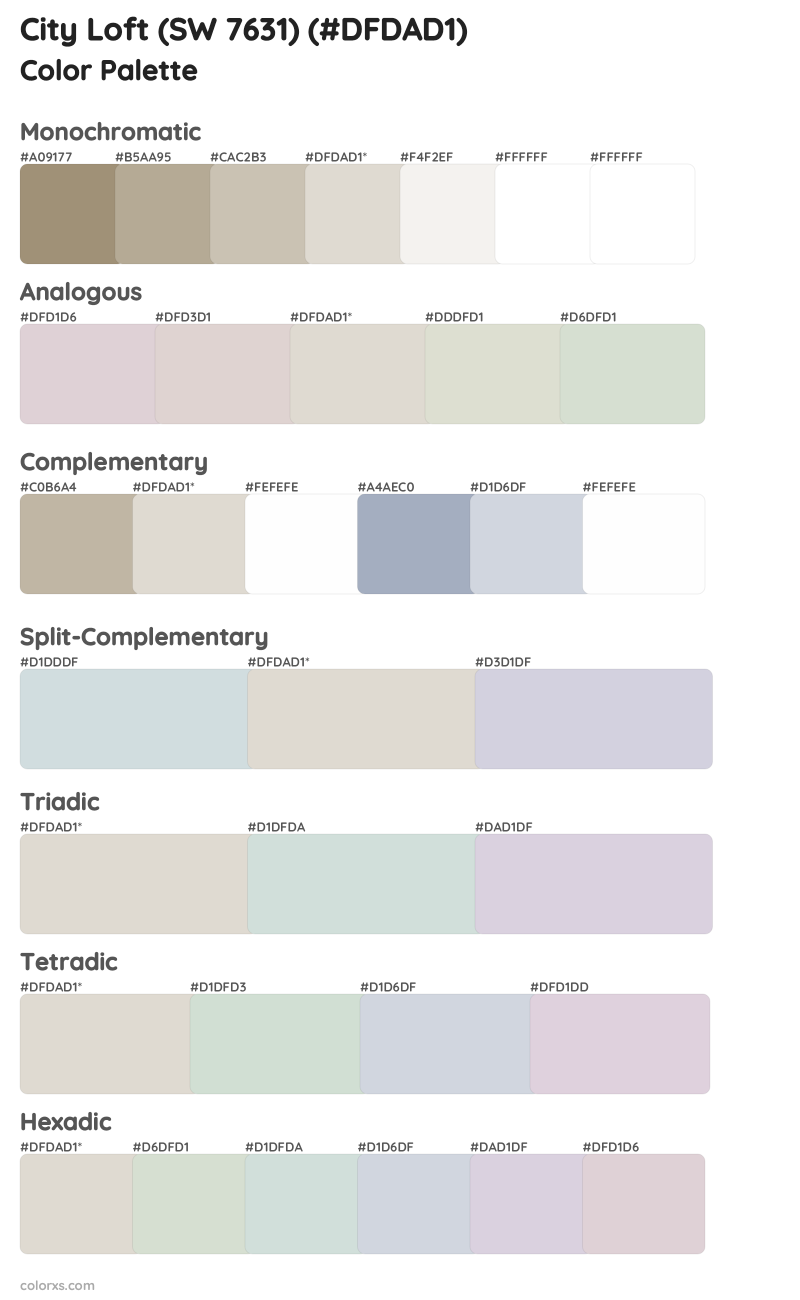 City Loft (SW 7631) Color Scheme Palettes
