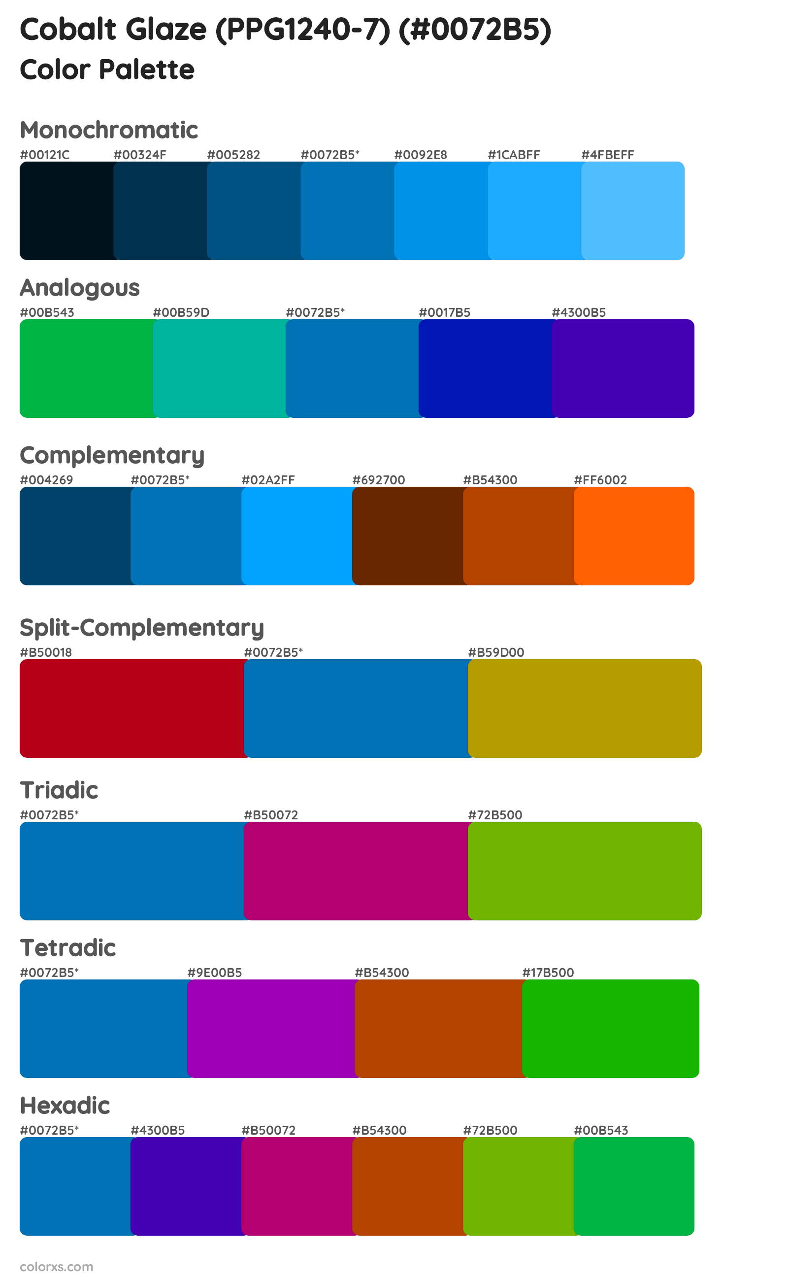 Cobalt Glaze (PPG1240-7) Color Scheme Palettes