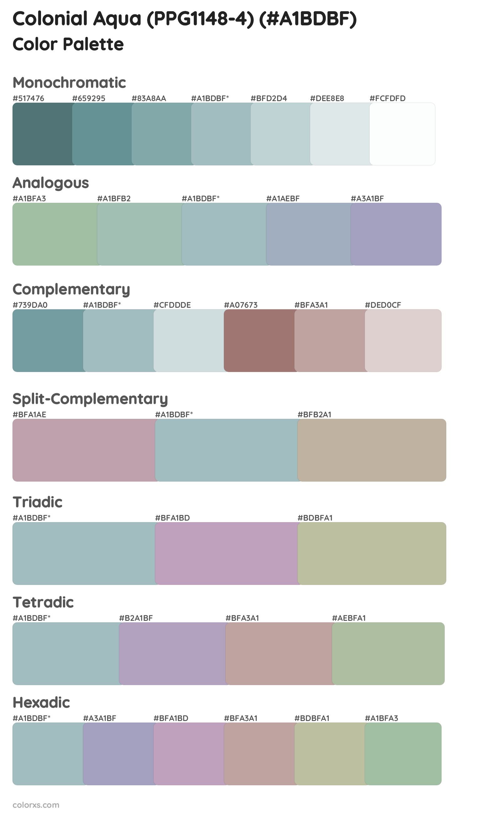 Colonial Aqua (PPG1148-4) Color Scheme Palettes