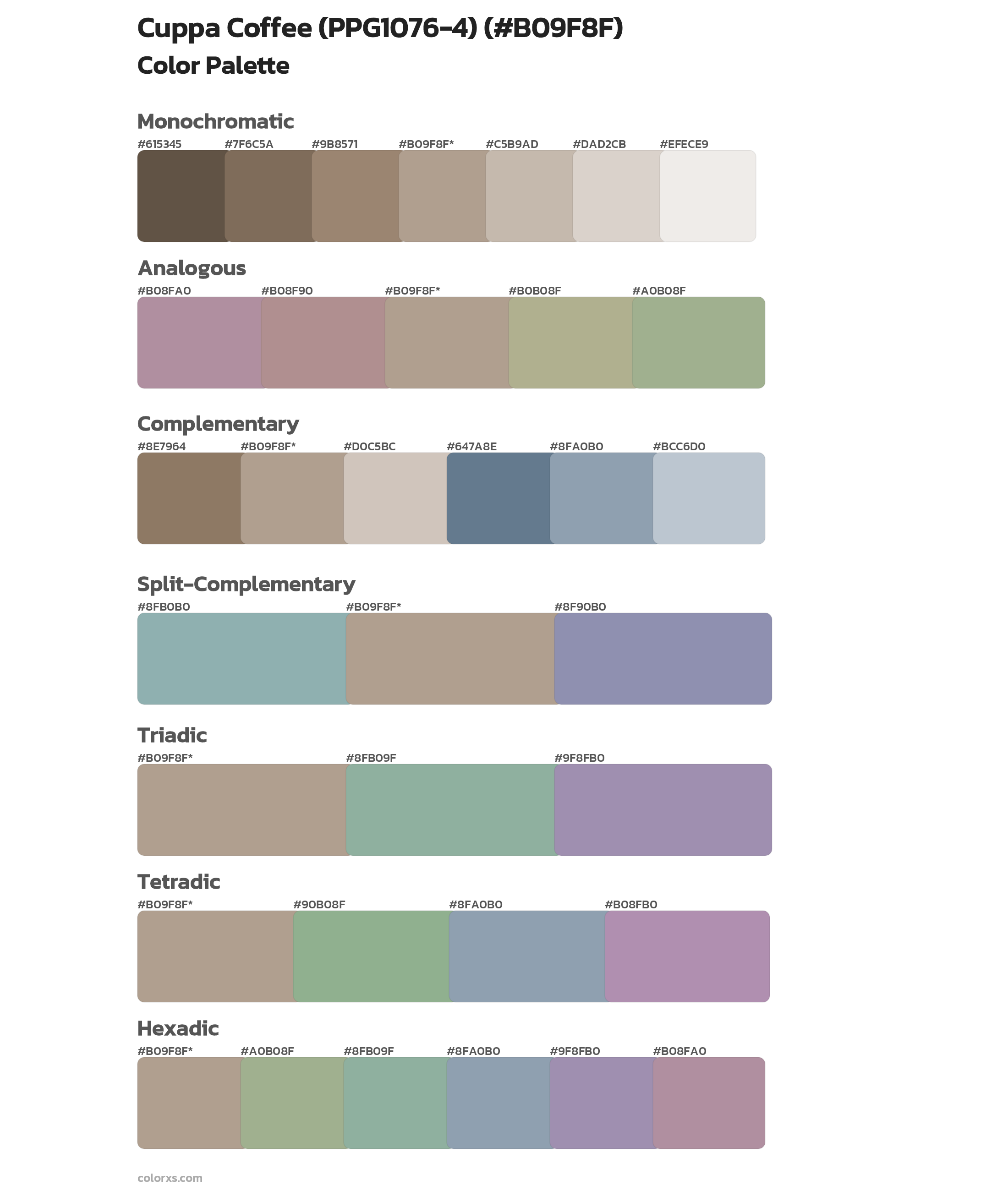 Cuppa Coffee (PPG1076-4) Color Scheme Palettes