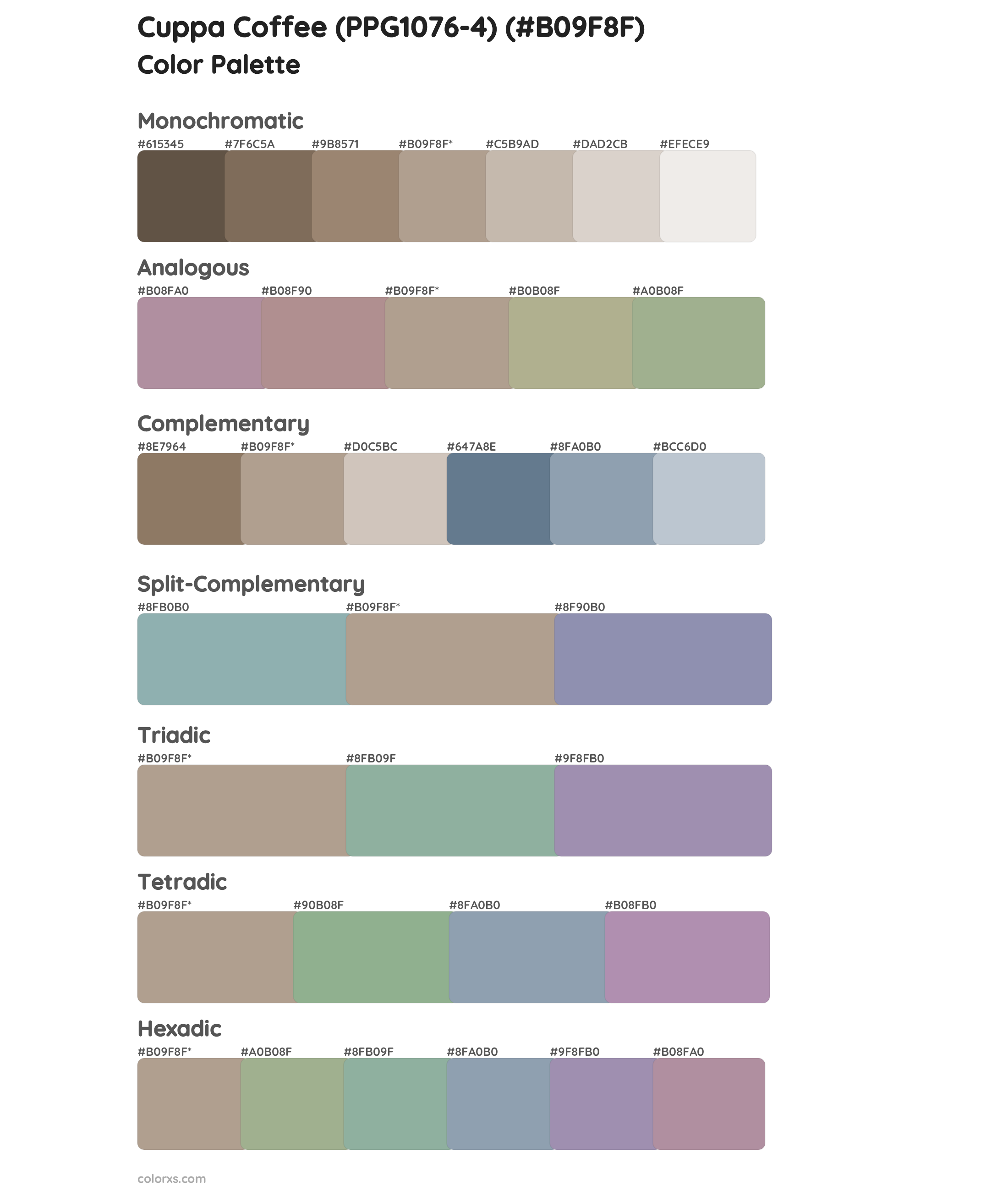 Cuppa Coffee (PPG1076-4) Color Scheme Palettes