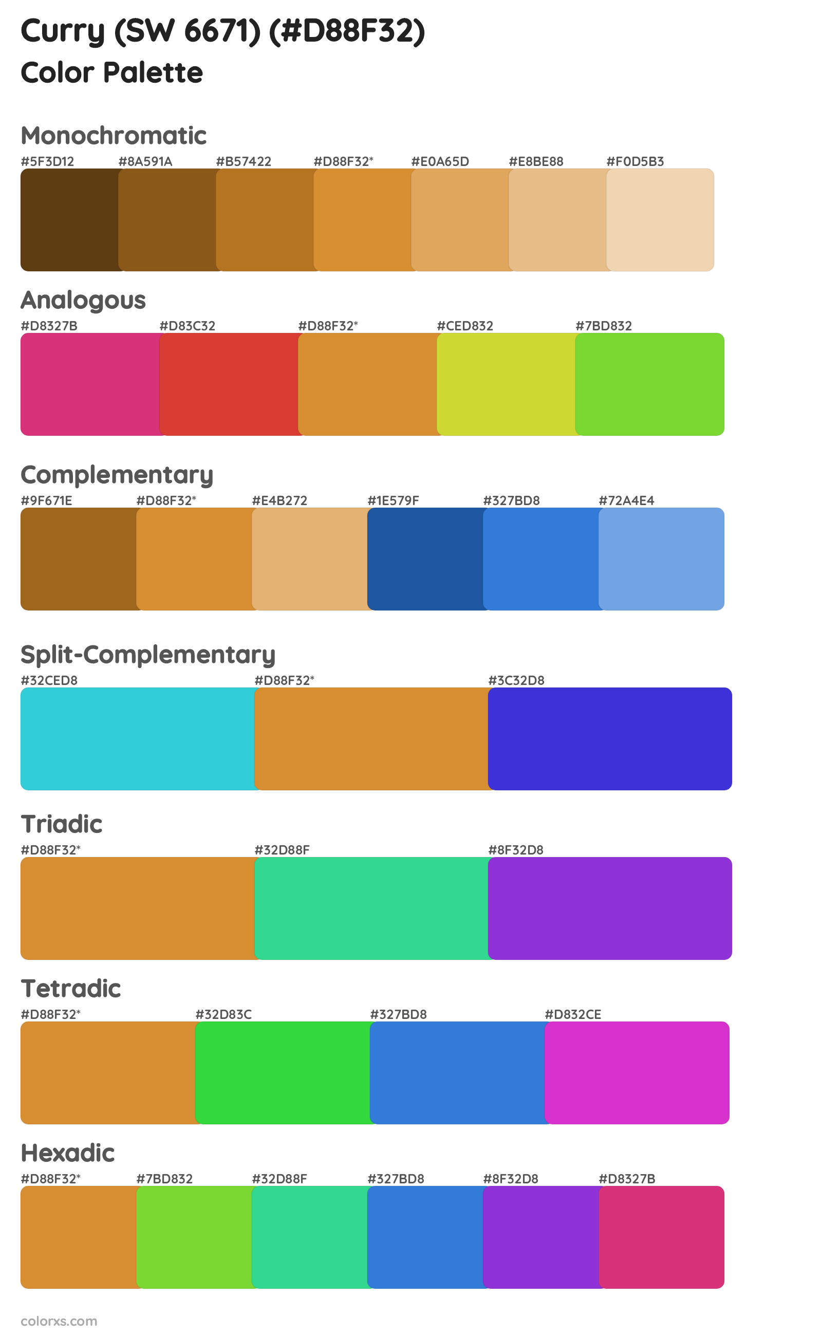 Curry (SW 6671) Color Scheme Palettes