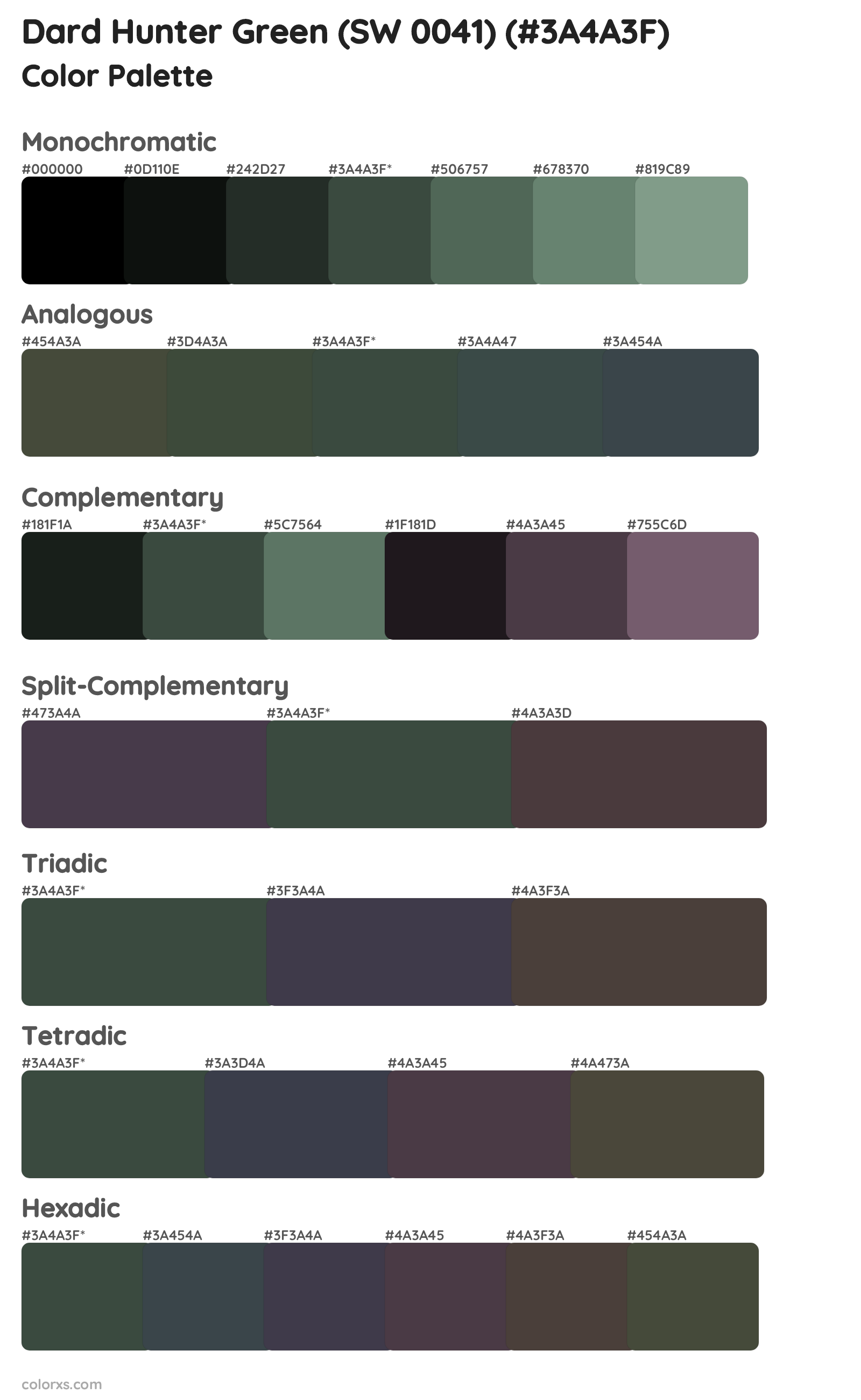 Dard Hunter Green (SW 0041) Color Scheme Palettes