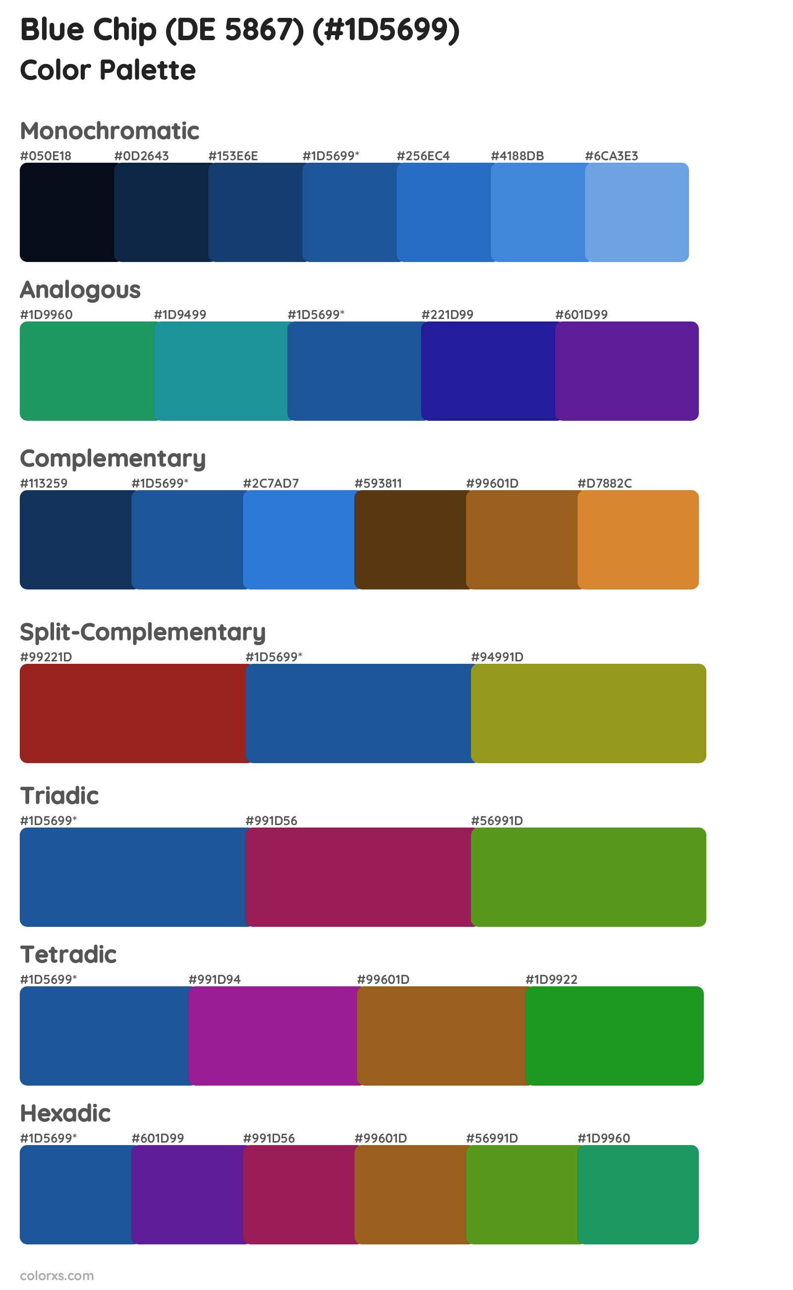 Blue Chip (DE 5867) Color Scheme Palettes