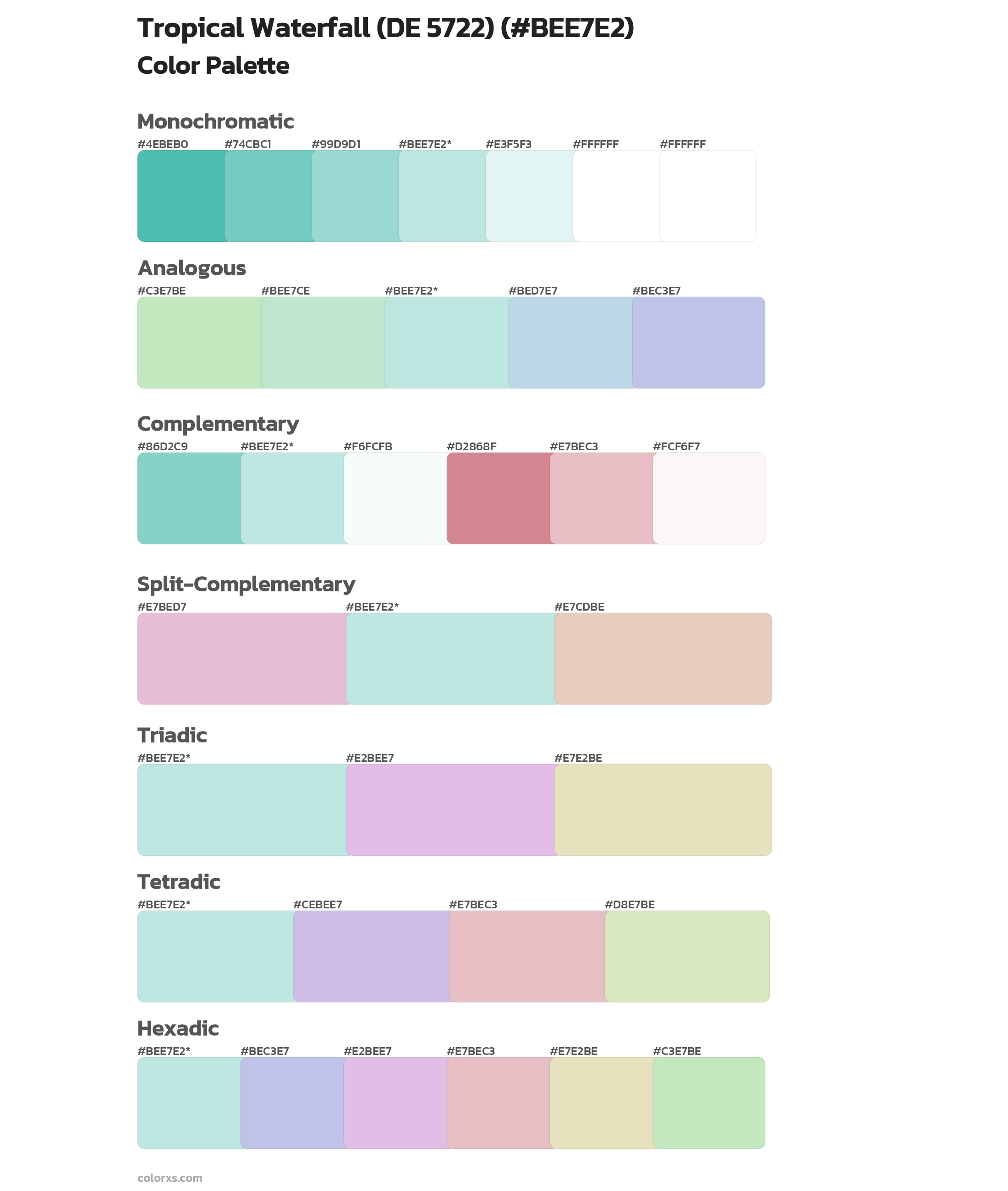 Tropical Waterfall (DE 5722) Color Scheme Palettes