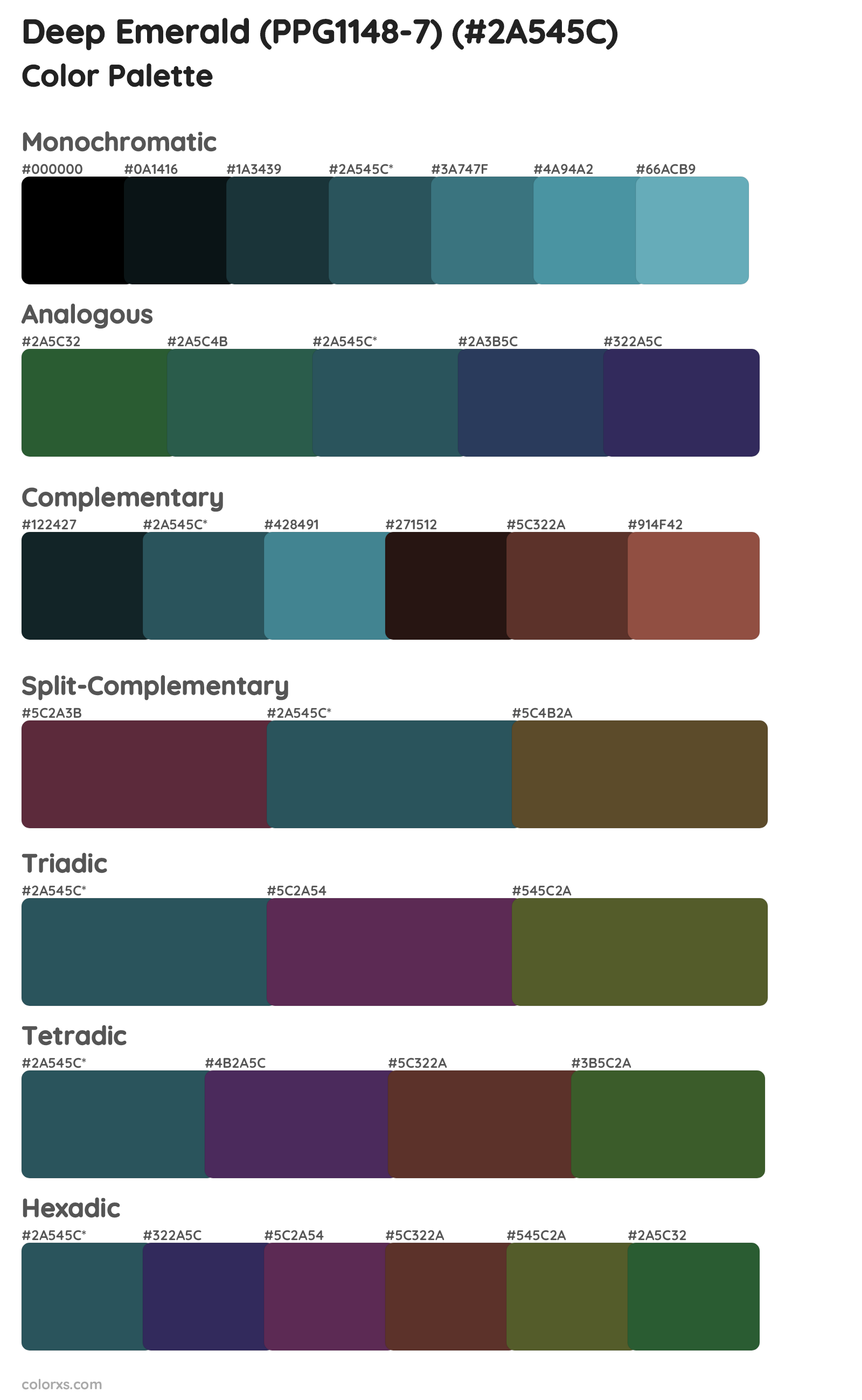 Deep Emerald (PPG1148-7) Color Scheme Palettes
