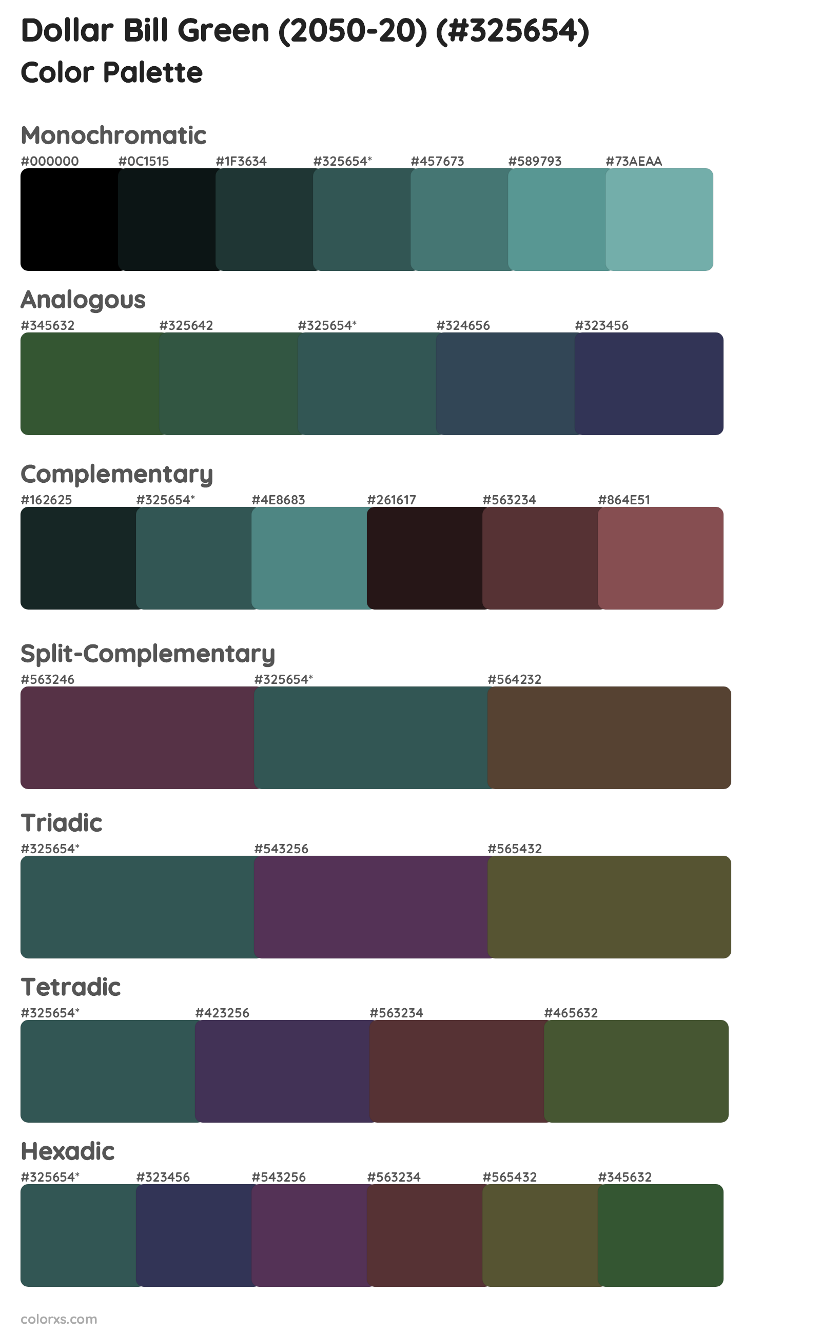 Dollar Bill Green (2050-20) Color Scheme Palettes