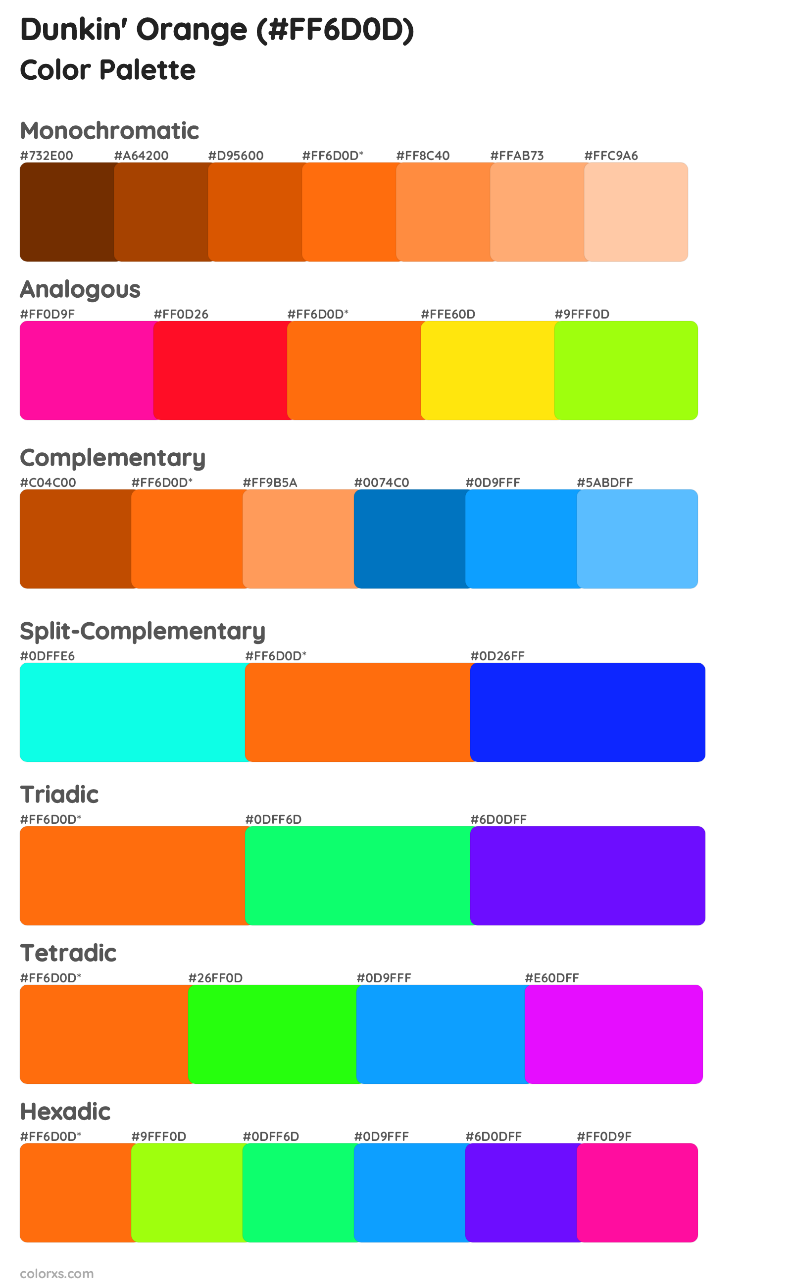 Dunkin' Orange Color Scheme Palettes