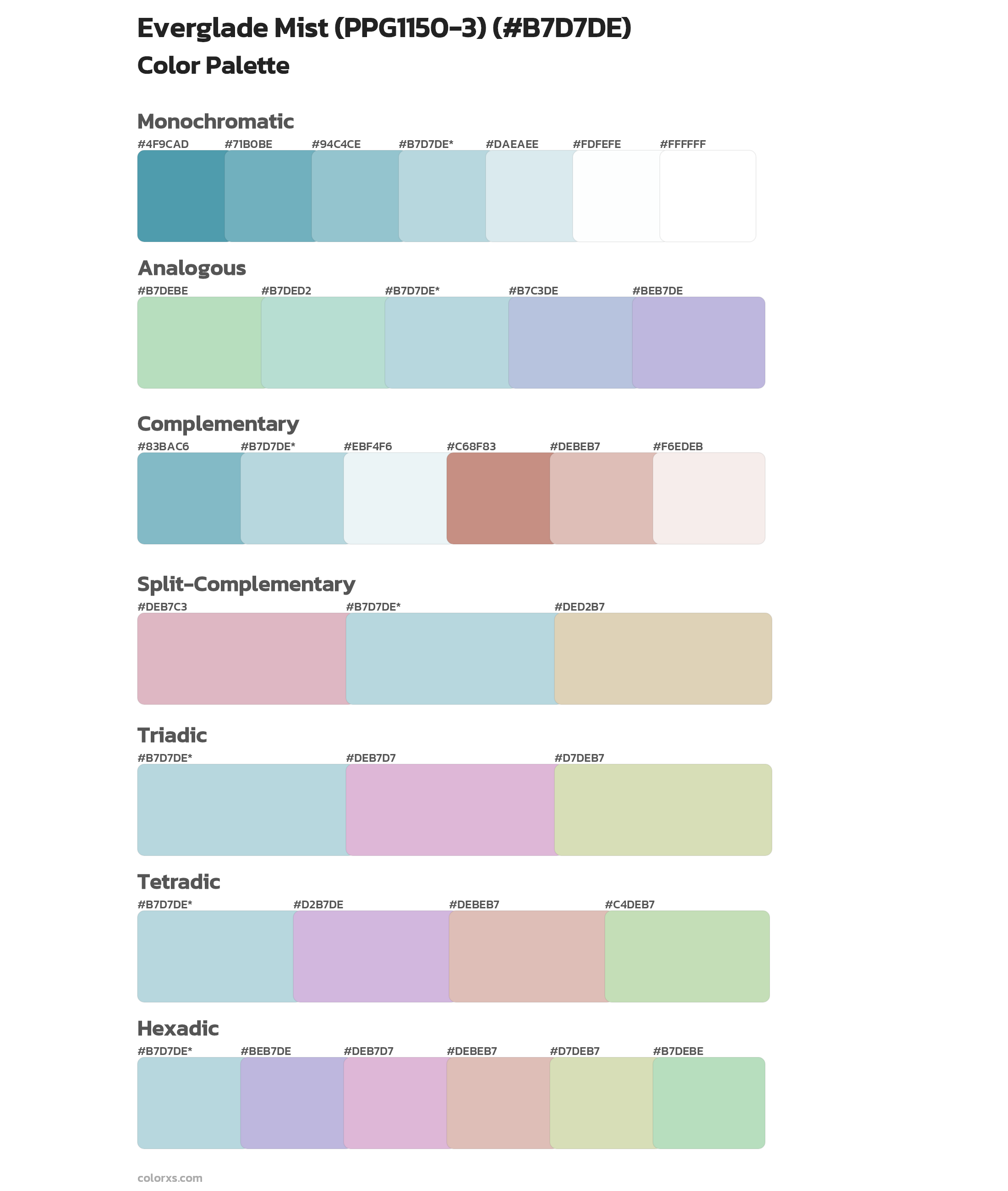 Everglade Mist (PPG1150-3) Color Scheme Palettes