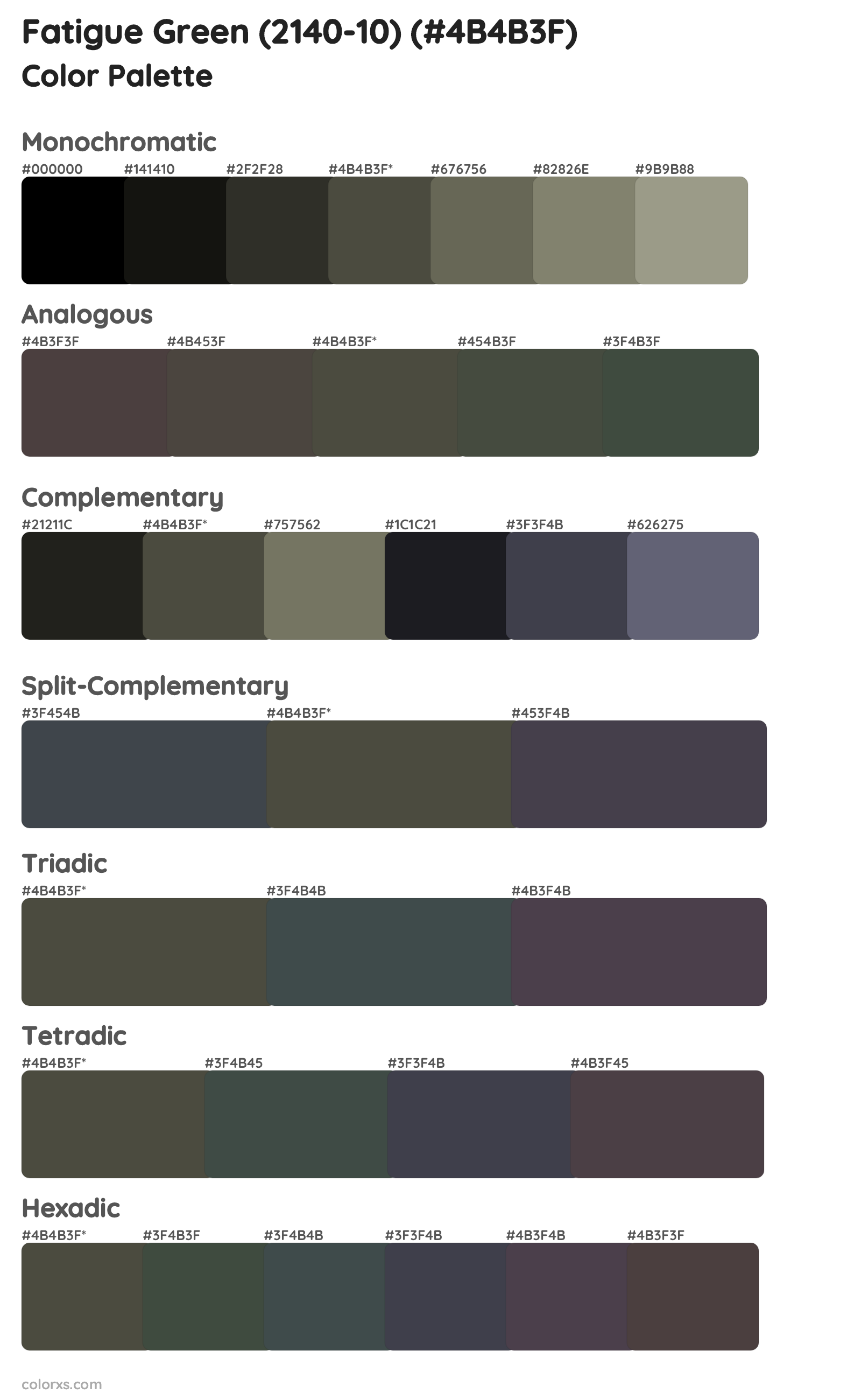 Fatigue Green (2140-10) Color Scheme Palettes