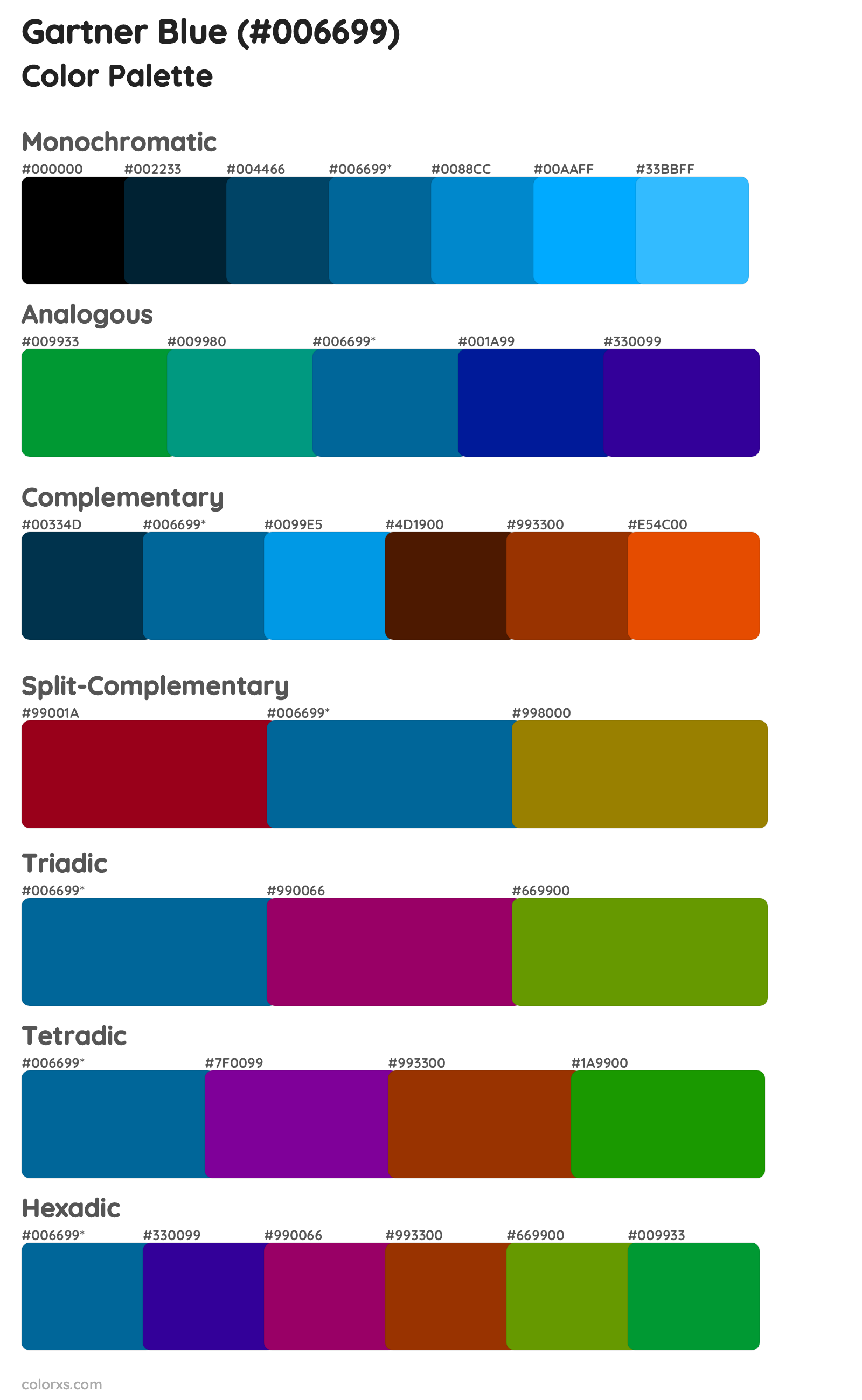 Gartner Blue Color Scheme Palettes