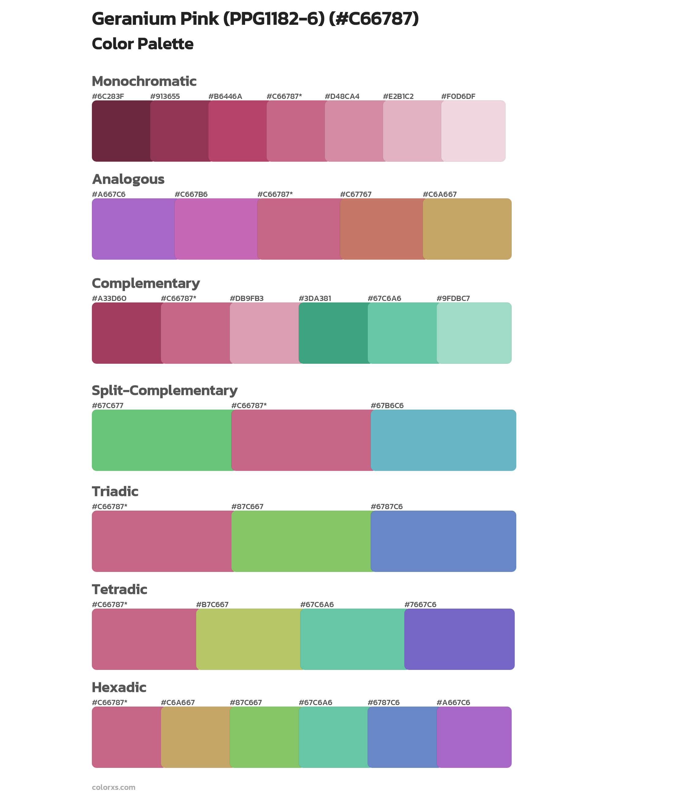 Geranium Pink (PPG1182-6) Color Scheme Palettes