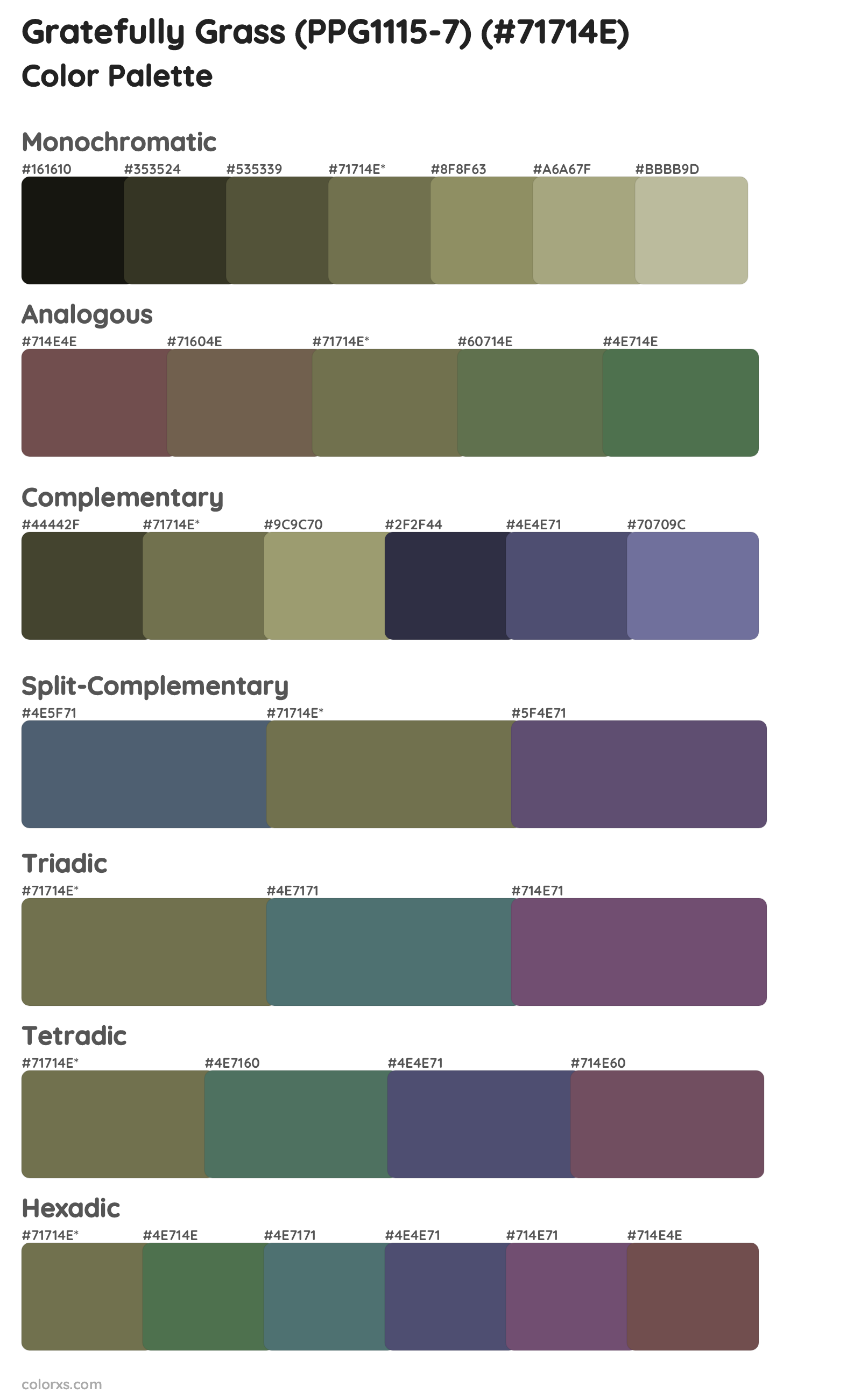 Gratefully Grass (PPG1115-7) Color Scheme Palettes