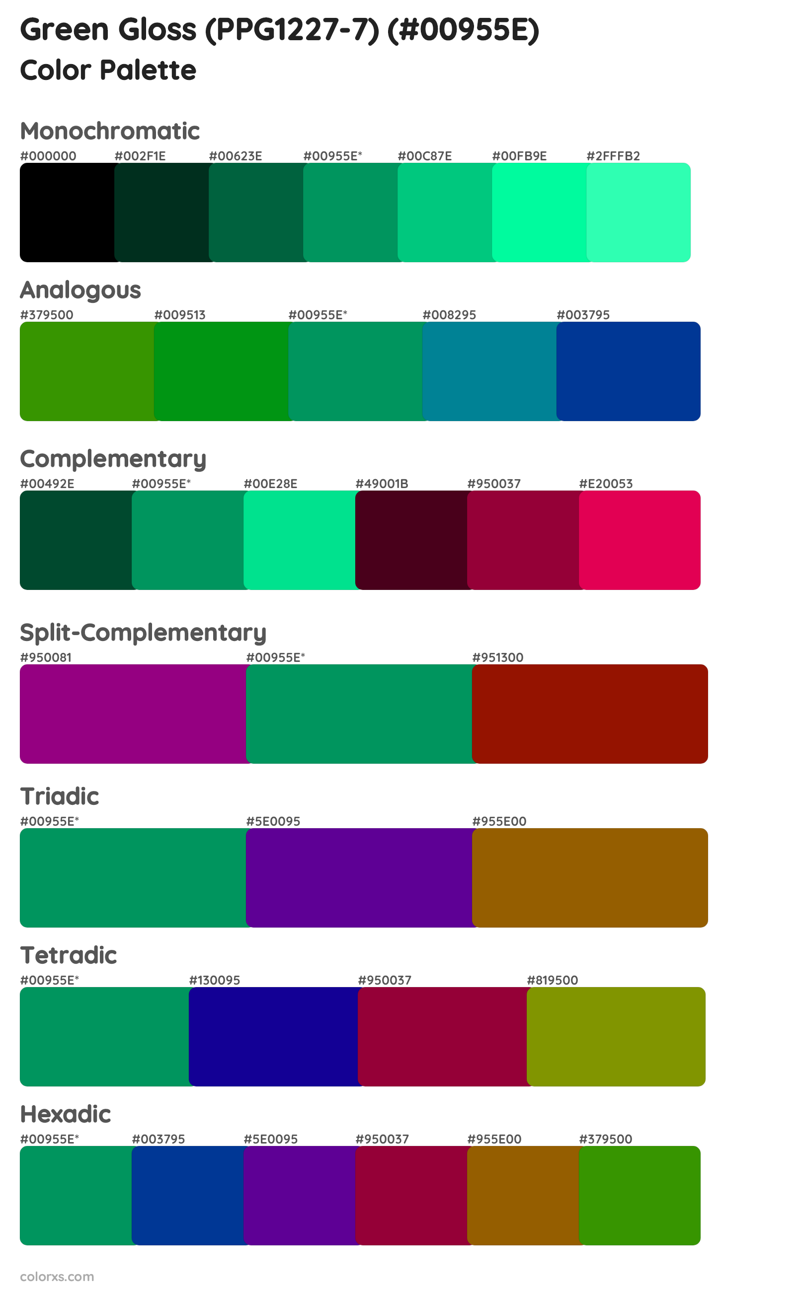 Green Gloss (PPG1227-7) Color Scheme Palettes