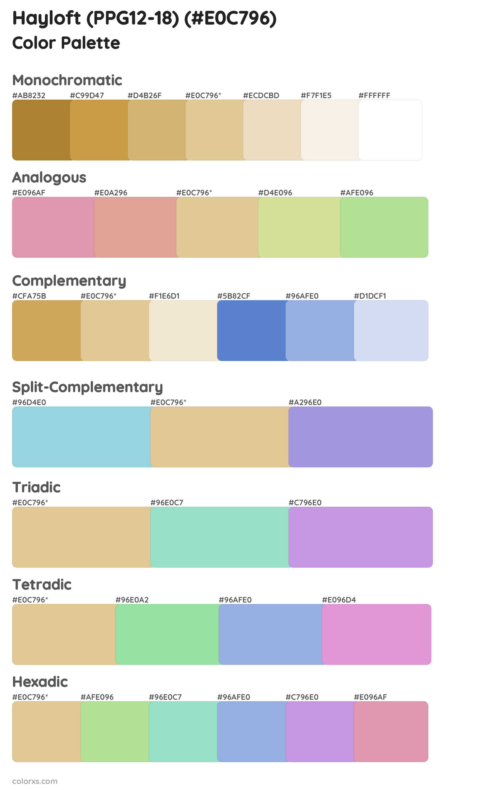 Hayloft (PPG12-18) Color Scheme Palettes