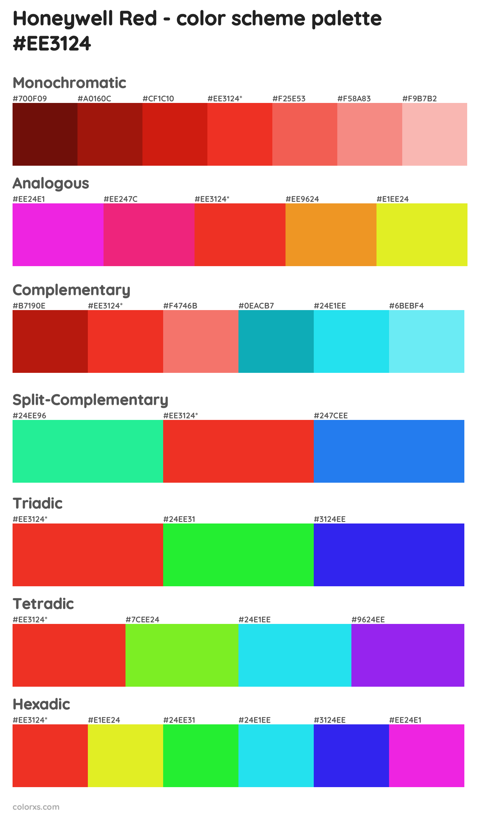 Honeywell Red Color Scheme Palettes